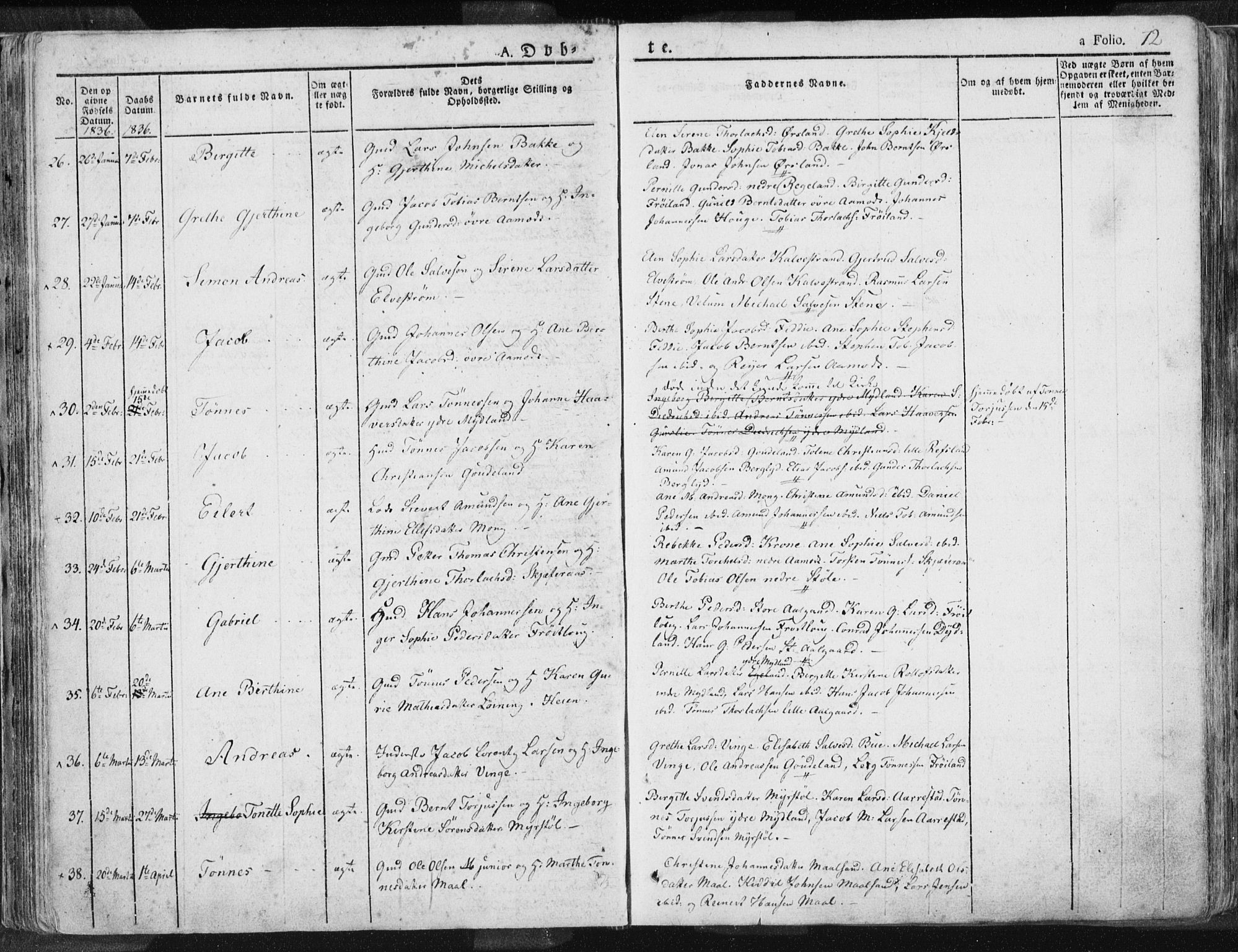 Sokndal sokneprestkontor, AV/SAST-A-101808: Parish register (official) no. A 7.1, 1826-1842, p. 72