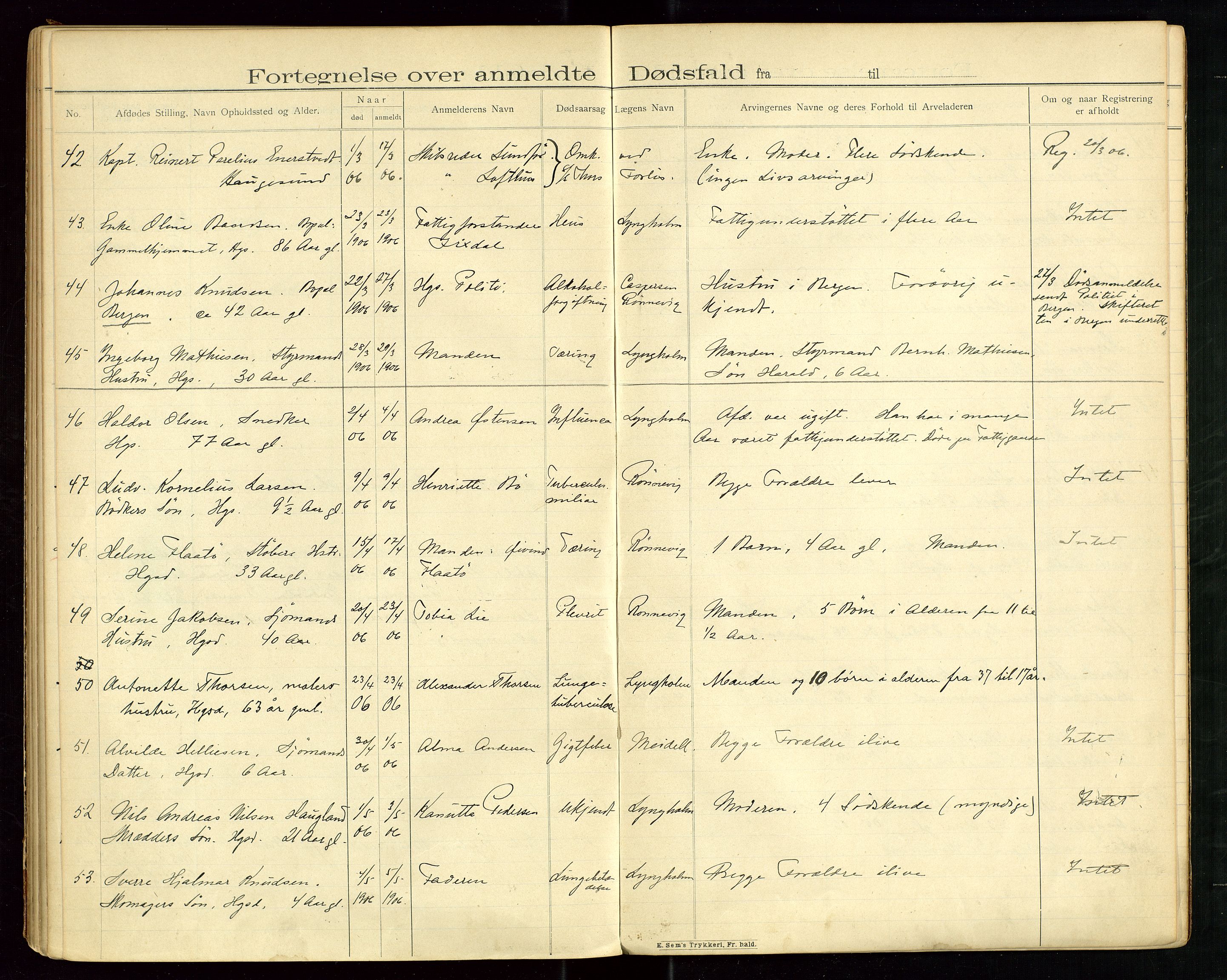 Haugesund tingrett, AV/SAST-A-101415/01/IV/IVJ/L0003: Dødsfallsprotokoll, 1902-1906