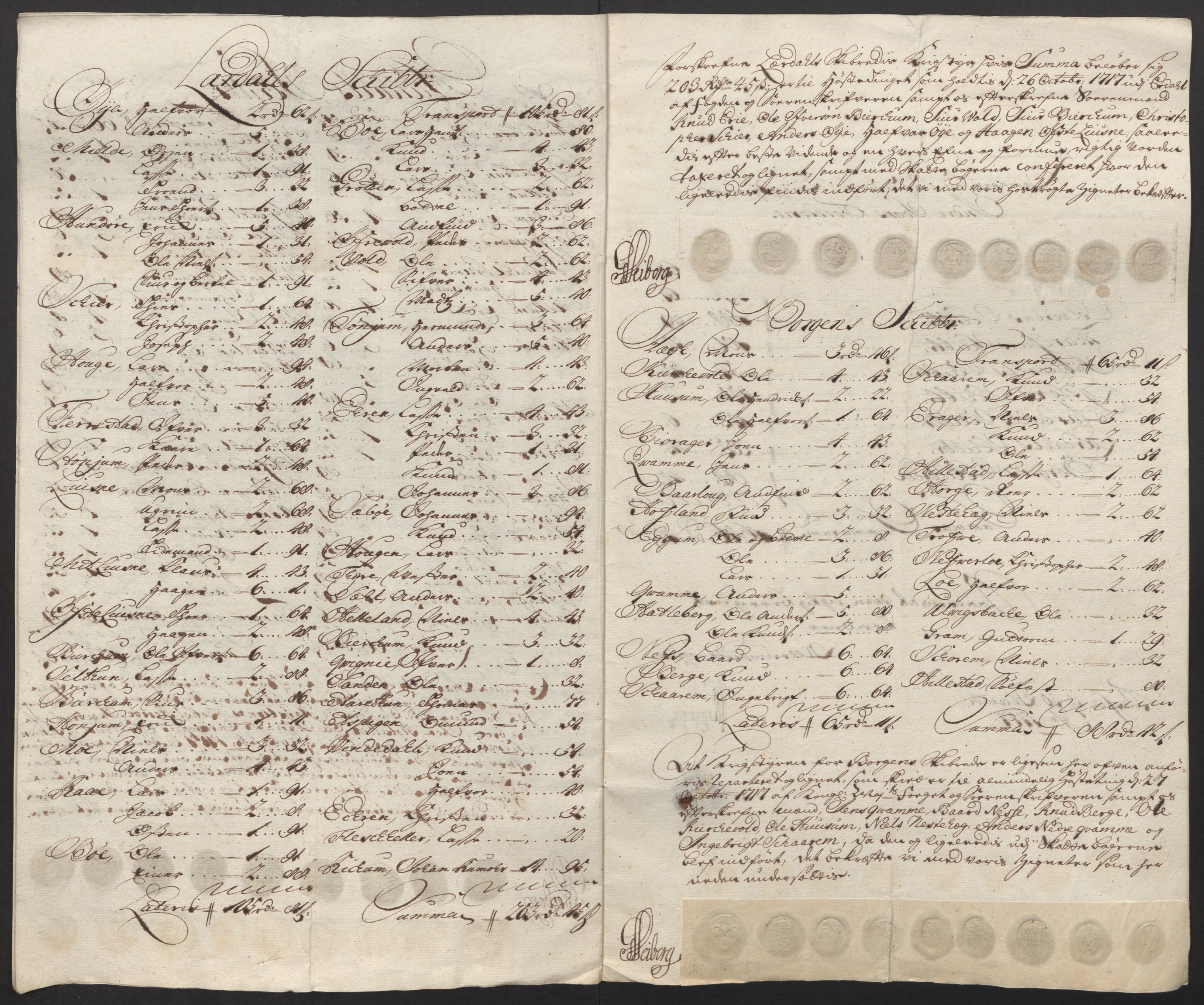 Rentekammeret inntil 1814, Reviderte regnskaper, Fogderegnskap, RA/EA-4092/R52/L3321: Fogderegnskap Sogn, 1717-1718, p. 117