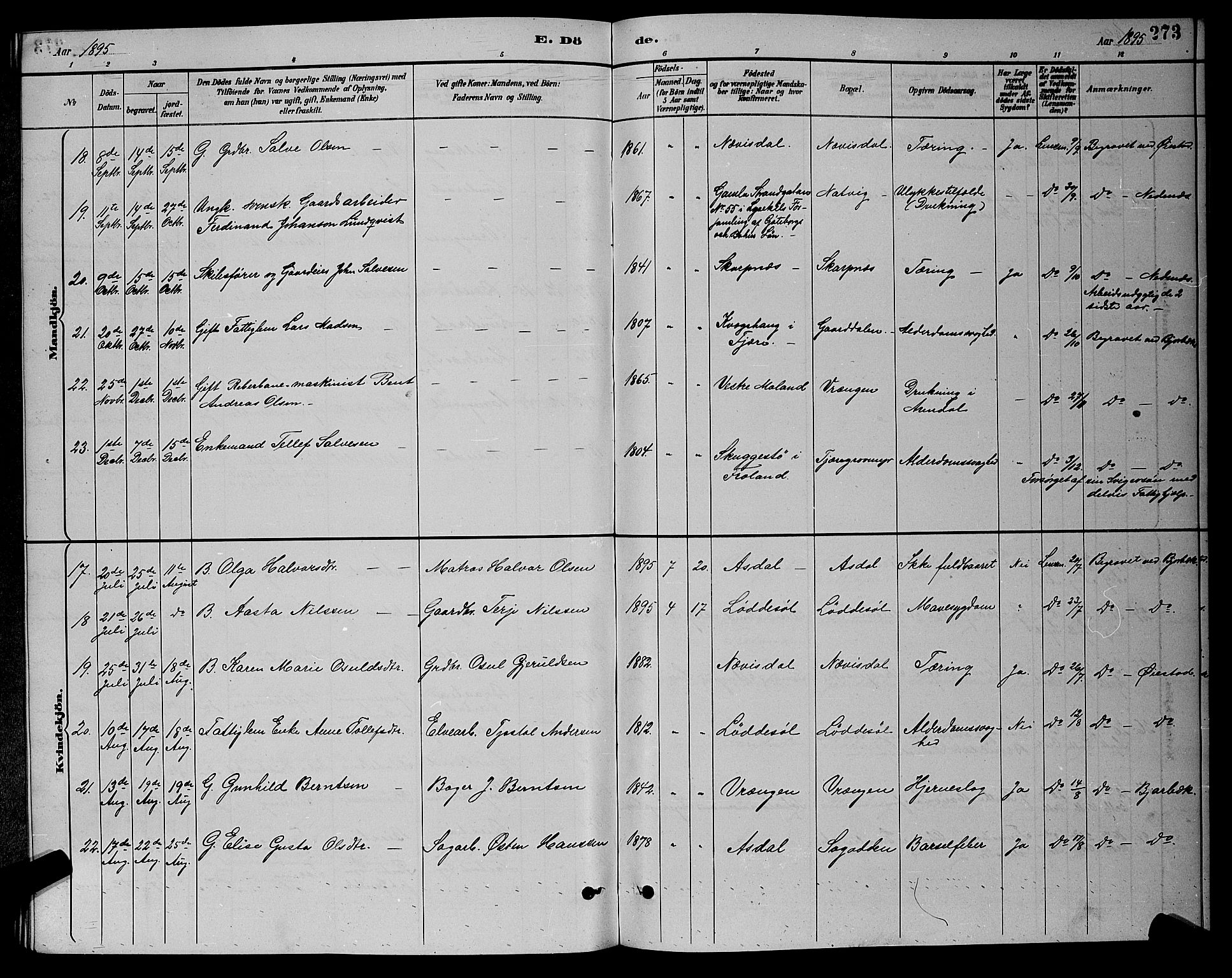 Øyestad sokneprestkontor, AV/SAK-1111-0049/F/Fb/L0009: Parish register (copy) no. B 9, 1886-1896, p. 273