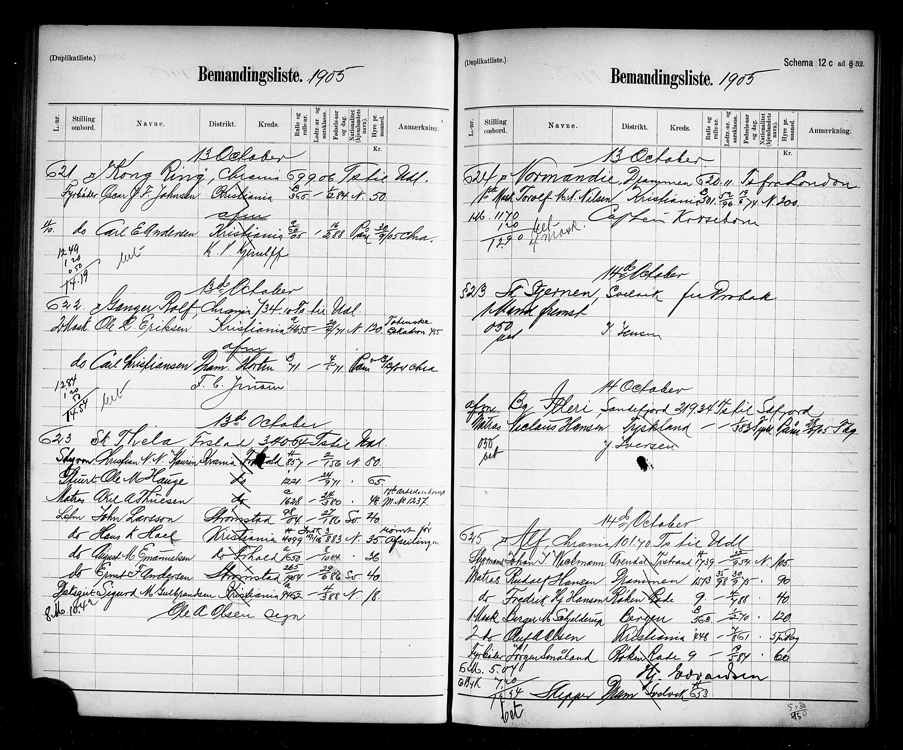 Oslo mønstringskontor, AV/SAO-A-10569g/G/Ga/L0009: Mønstringsjournal, 1904-1906, p. 221