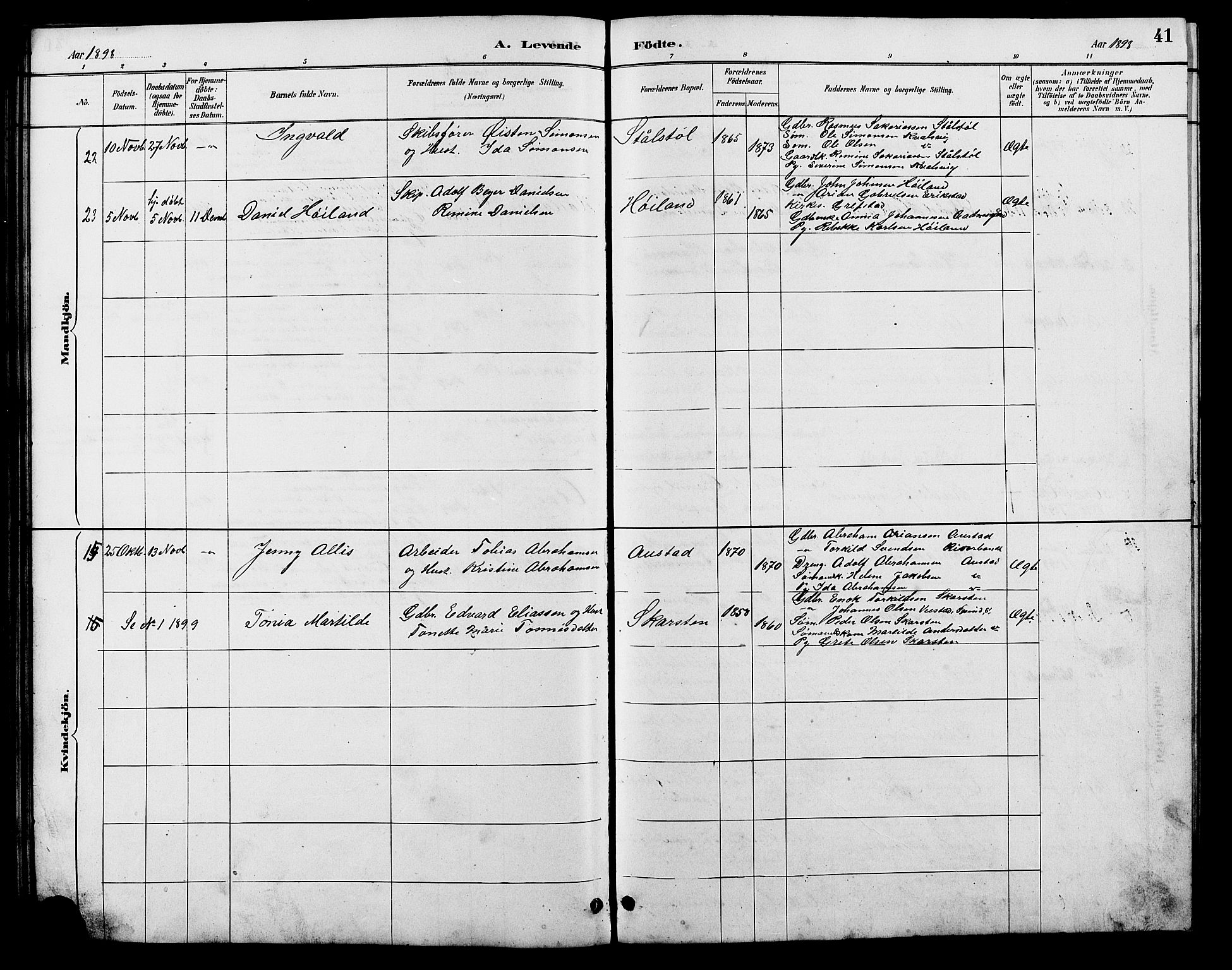 Lyngdal sokneprestkontor, SAK/1111-0029/F/Fb/Fba/L0003: Parish register (copy) no. B 3, 1886-1903, p. 41
