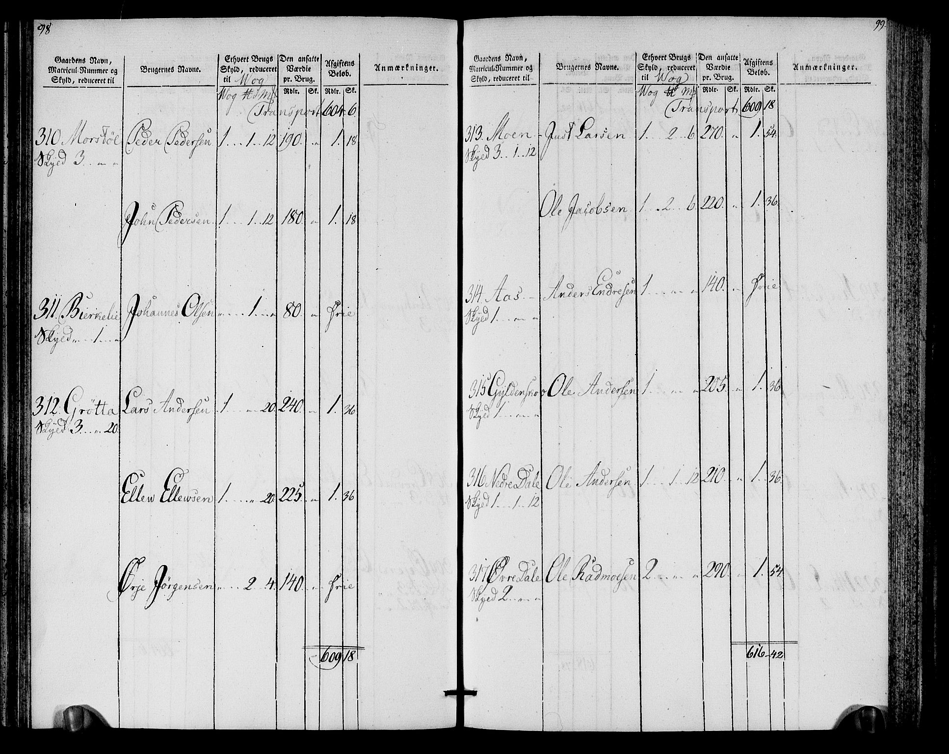 Rentekammeret inntil 1814, Realistisk ordnet avdeling, AV/RA-EA-4070/N/Ne/Nea/L0128: Romsdal fogderi. Oppebørselsregister, 1803-1804, p. 51