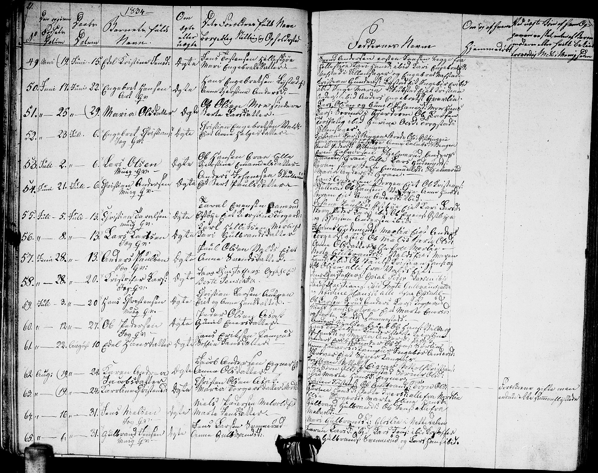 Sørum prestekontor Kirkebøker, AV/SAO-A-10303/G/Ga/L0002: Parish register (copy) no. I 2, 1829-1845, p. 21