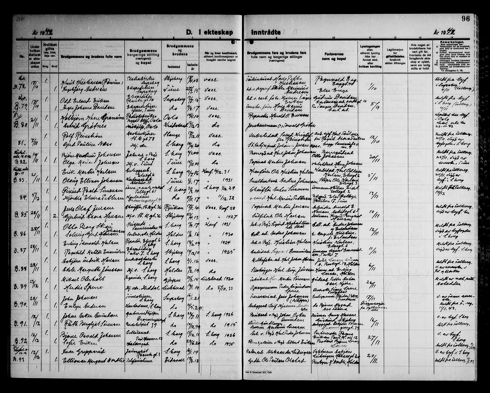 Sarpsborg prestekontor Kirkebøker, AV/SAO-A-2006/G/Ga/L0004: Parish register (copy) no. 4, 1929-1949, p. 96