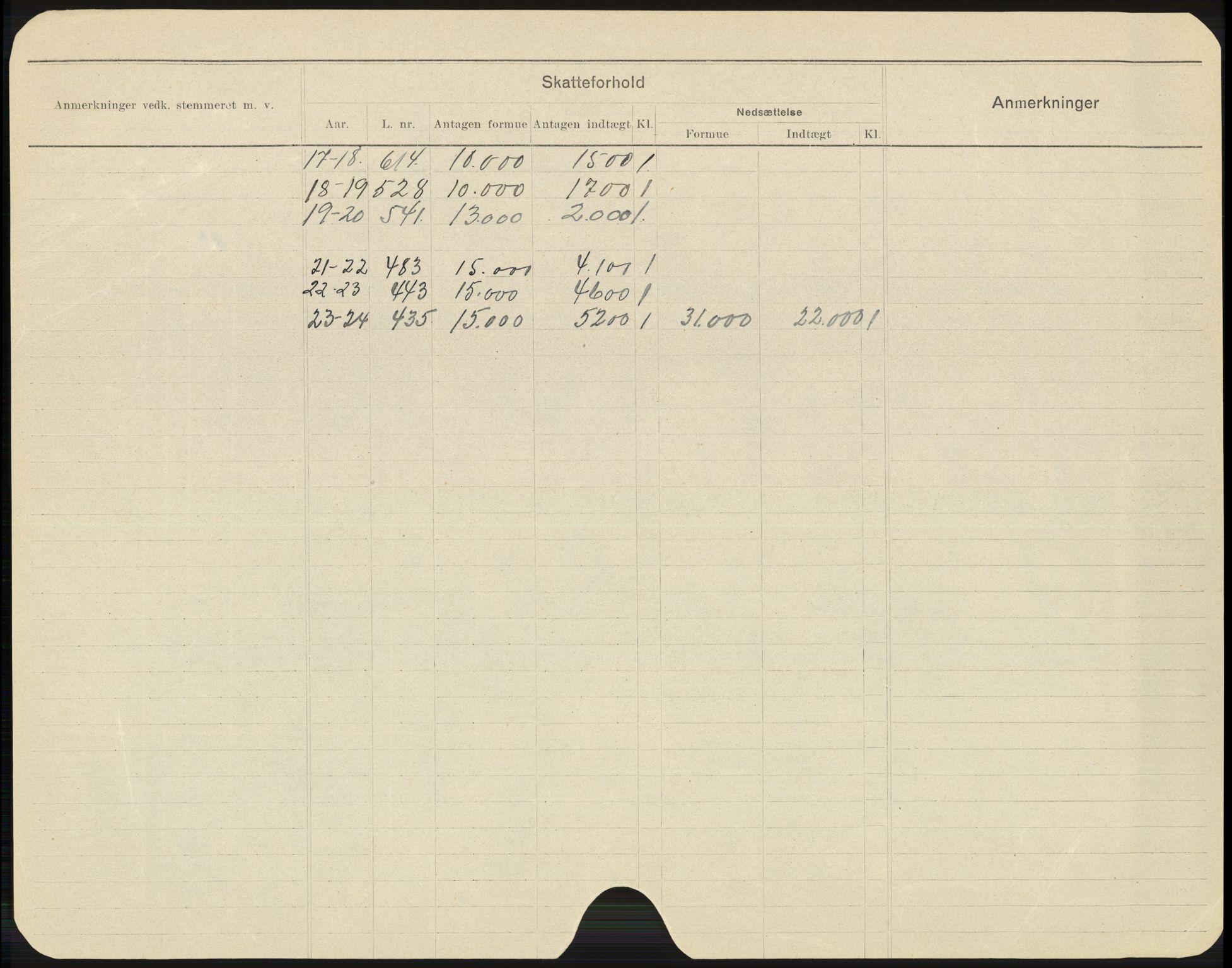 Skien folkeregister, AV/SAKO-A-425/H/Ha/L0001: Døde, 1916-1929, p. 1116