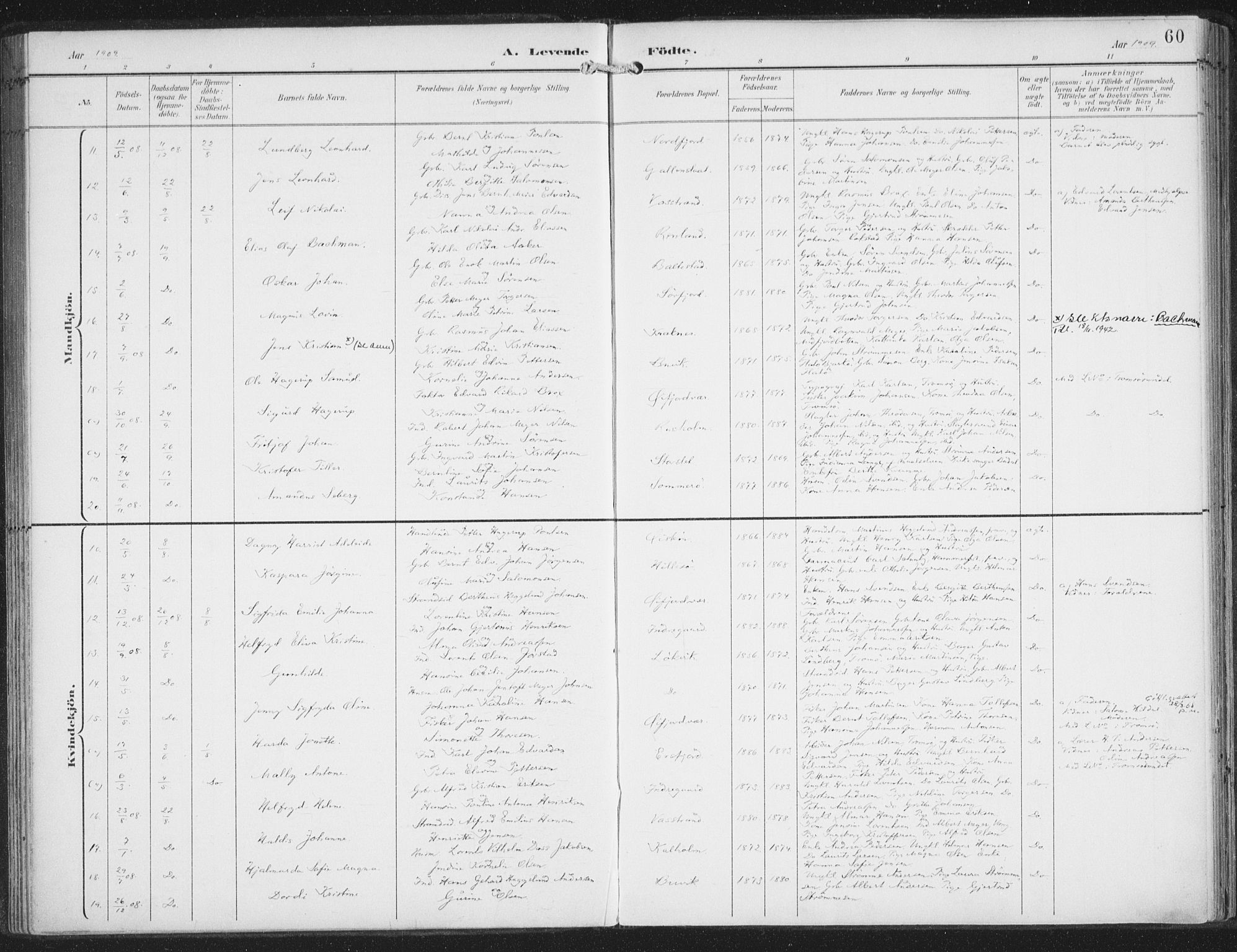 Lenvik sokneprestembete, SATØ/S-1310/H/Ha/Haa/L0015kirke: Parish register (official) no. 15, 1896-1915, p. 60