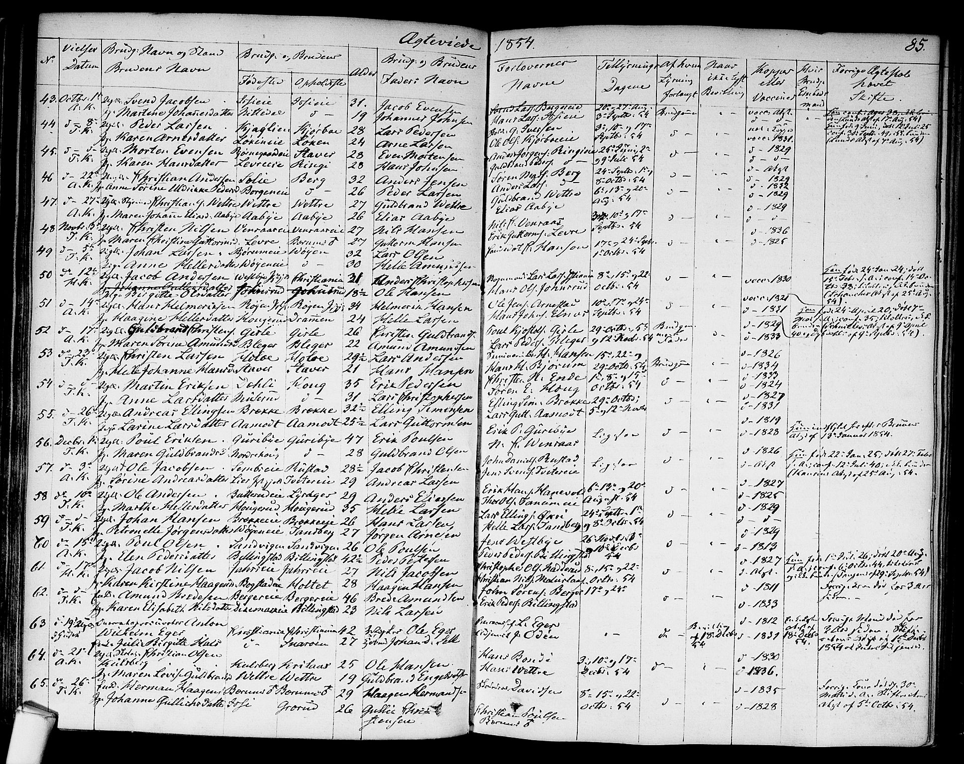 Asker prestekontor Kirkebøker, AV/SAO-A-10256a/F/Fa/L0010: Parish register (official) no. I 10, 1825-1878, p. 85