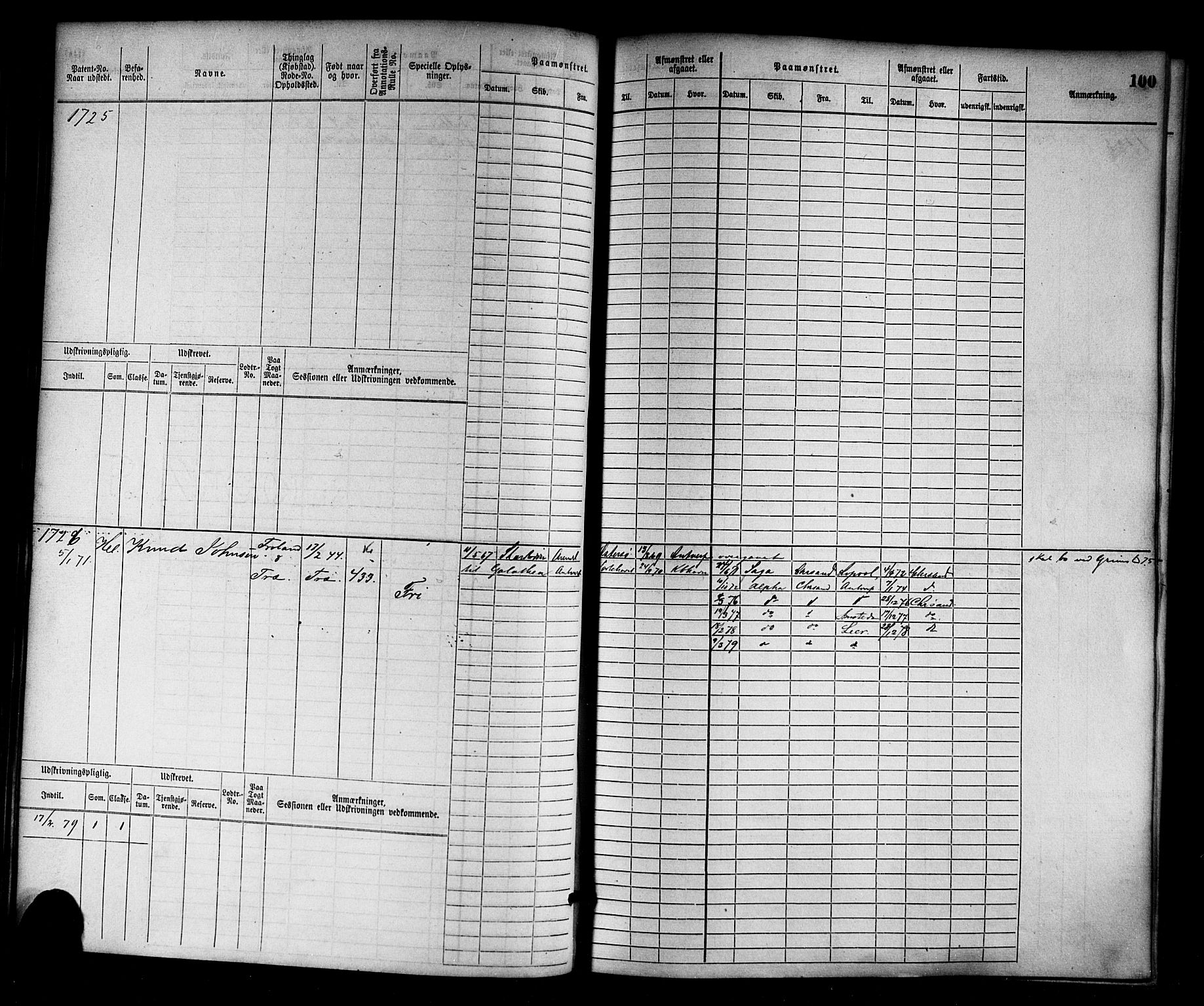 Arendal mønstringskrets, AV/SAK-2031-0012/F/Fb/L0012: Hovedrulle nr 1529-2290, S-10, 1868-1885, p. 101