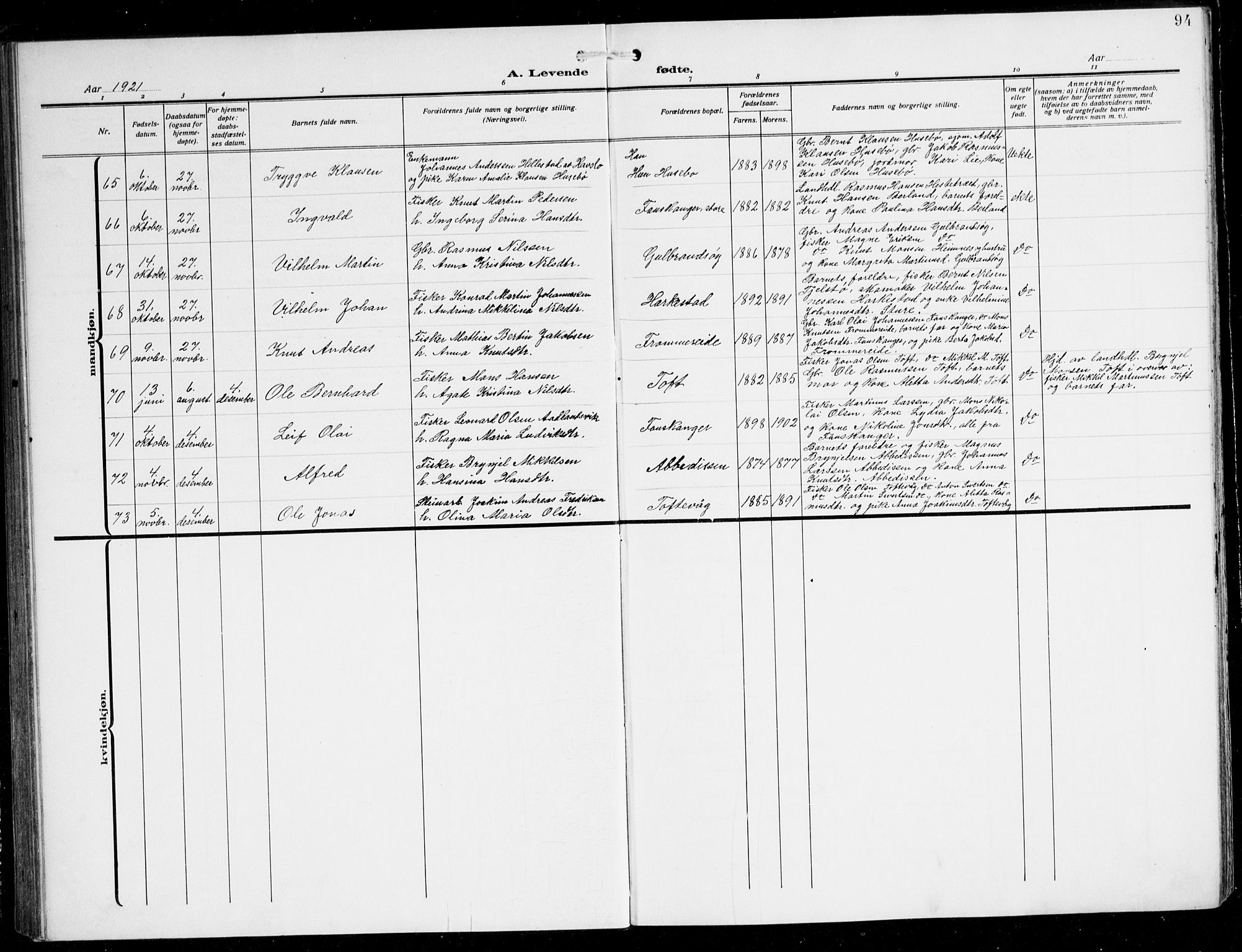 Herdla Sokneprestembete, SAB/A-75701/H/Hab: Parish register (copy) no. C 2, 1913-1926, p. 94