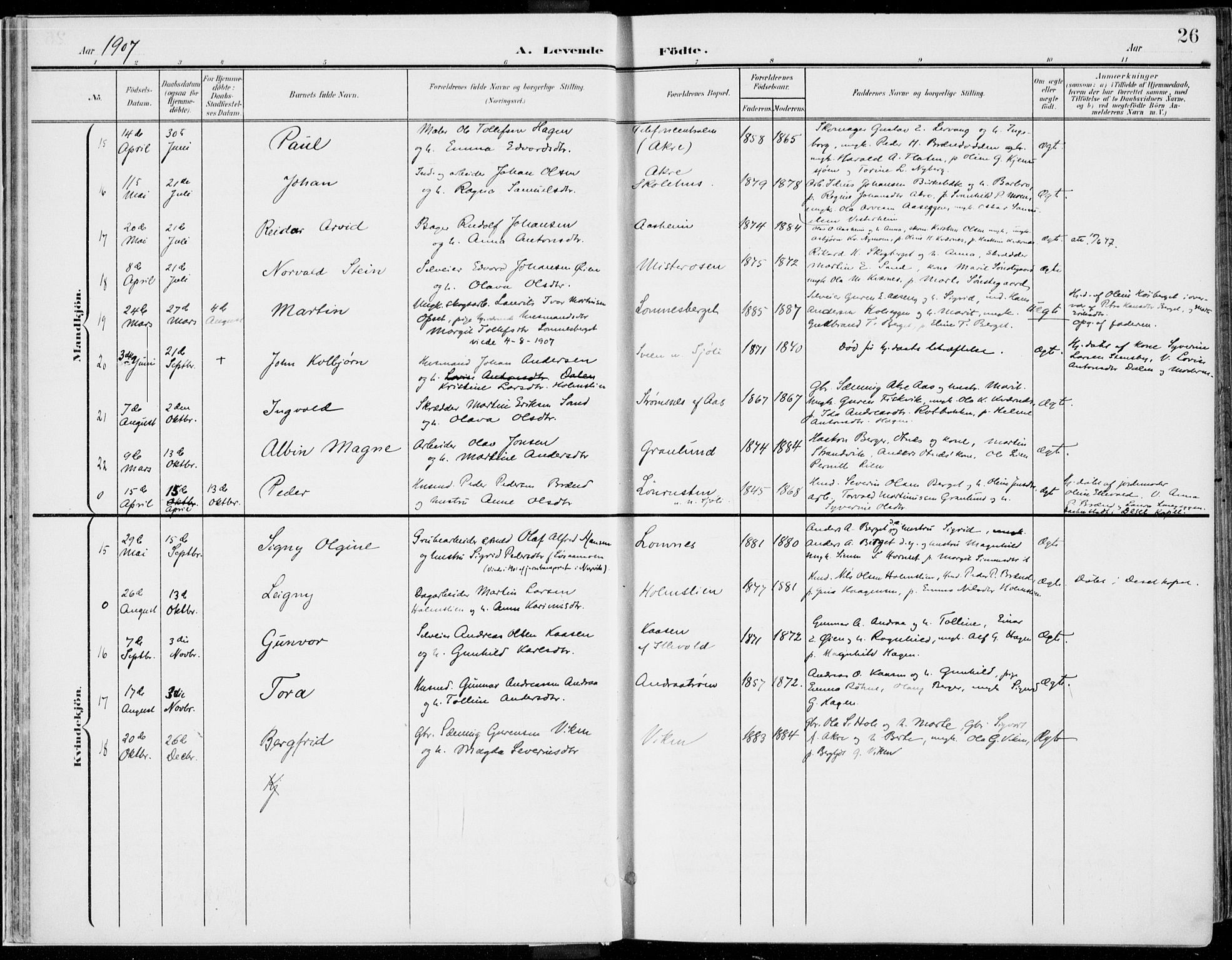 Rendalen prestekontor, AV/SAH-PREST-054/H/Ha/Haa/L0011: Parish register (official) no. 11, 1901-1925, p. 26