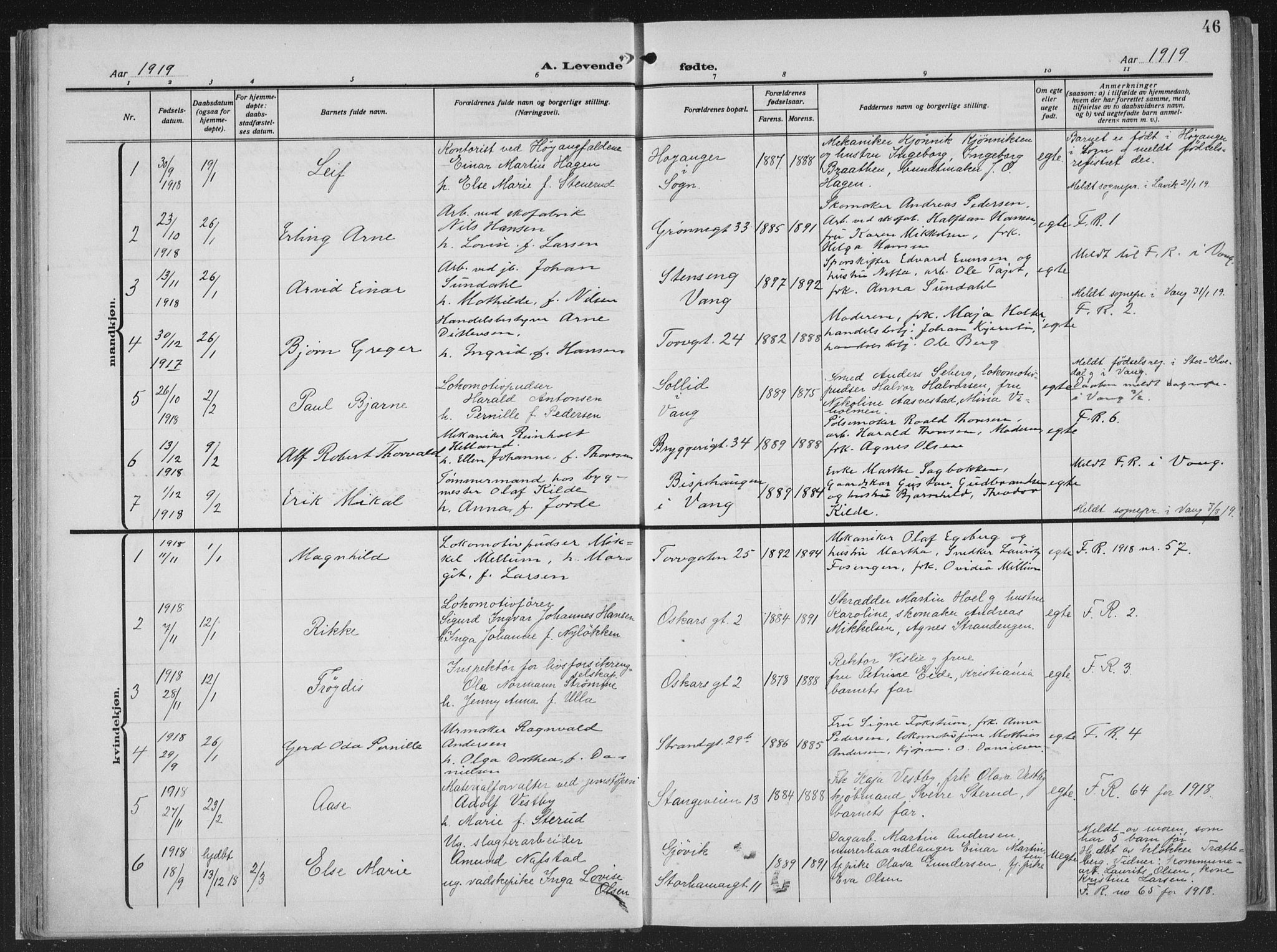 Hamar prestekontor, AV/SAH-DOMPH-002/H/Ha/Haa/L0002: Parish register (official) no. 2, 1915-1936, p. 46