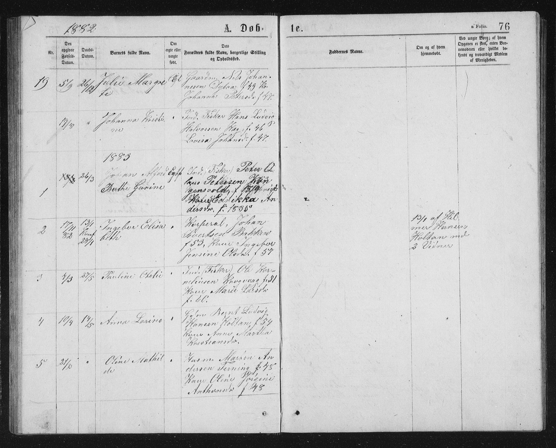 Ministerialprotokoller, klokkerbøker og fødselsregistre - Sør-Trøndelag, SAT/A-1456/662/L0756: Parish register (copy) no. 662C01, 1869-1891, p. 76