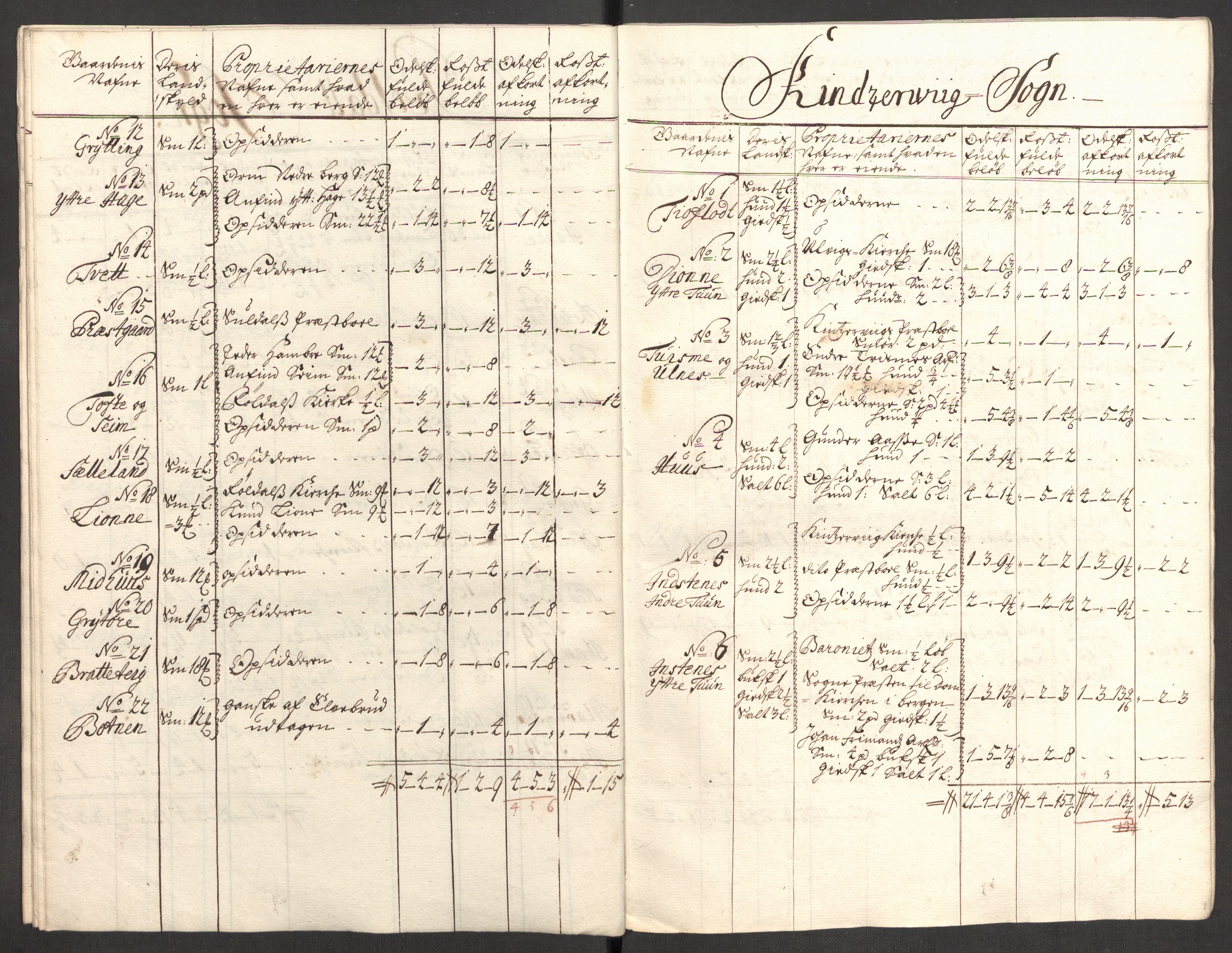 Rentekammeret inntil 1814, Reviderte regnskaper, Fogderegnskap, AV/RA-EA-4092/R48/L2986: Fogderegnskap Sunnhordland og Hardanger, 1709-1710, p. 517