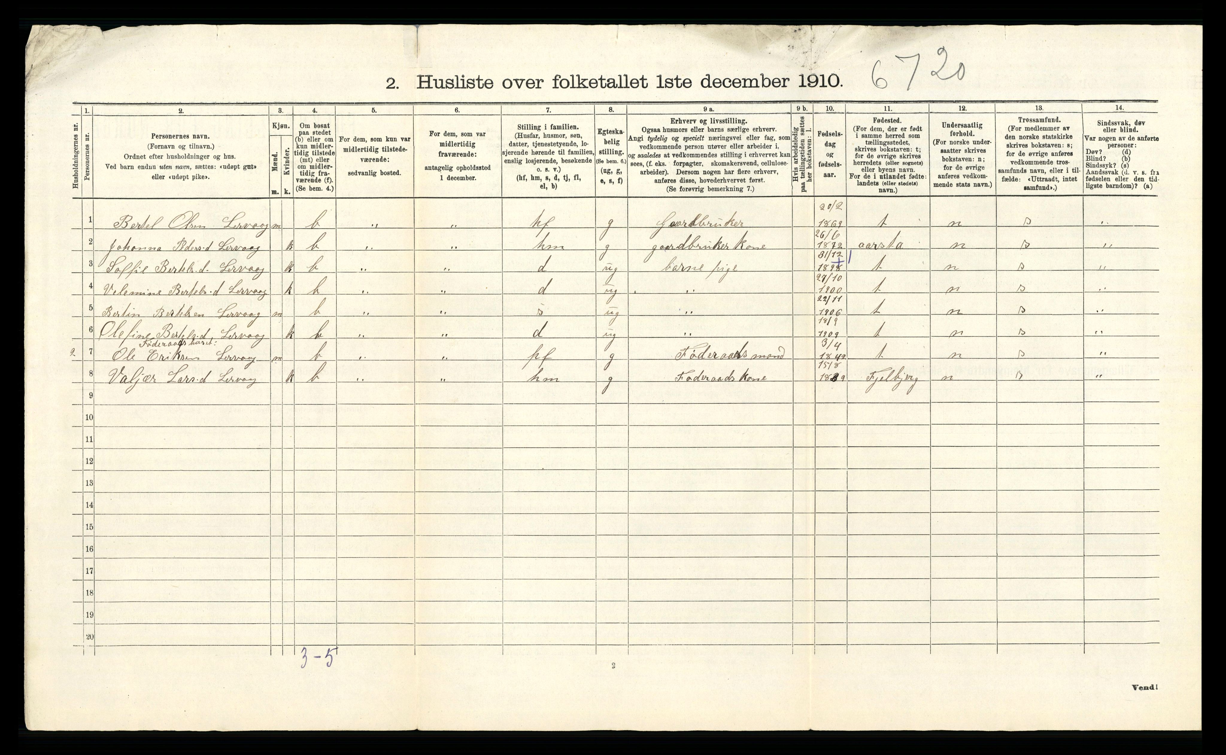 RA, 1910 census for Austrheim, 1910, p. 45