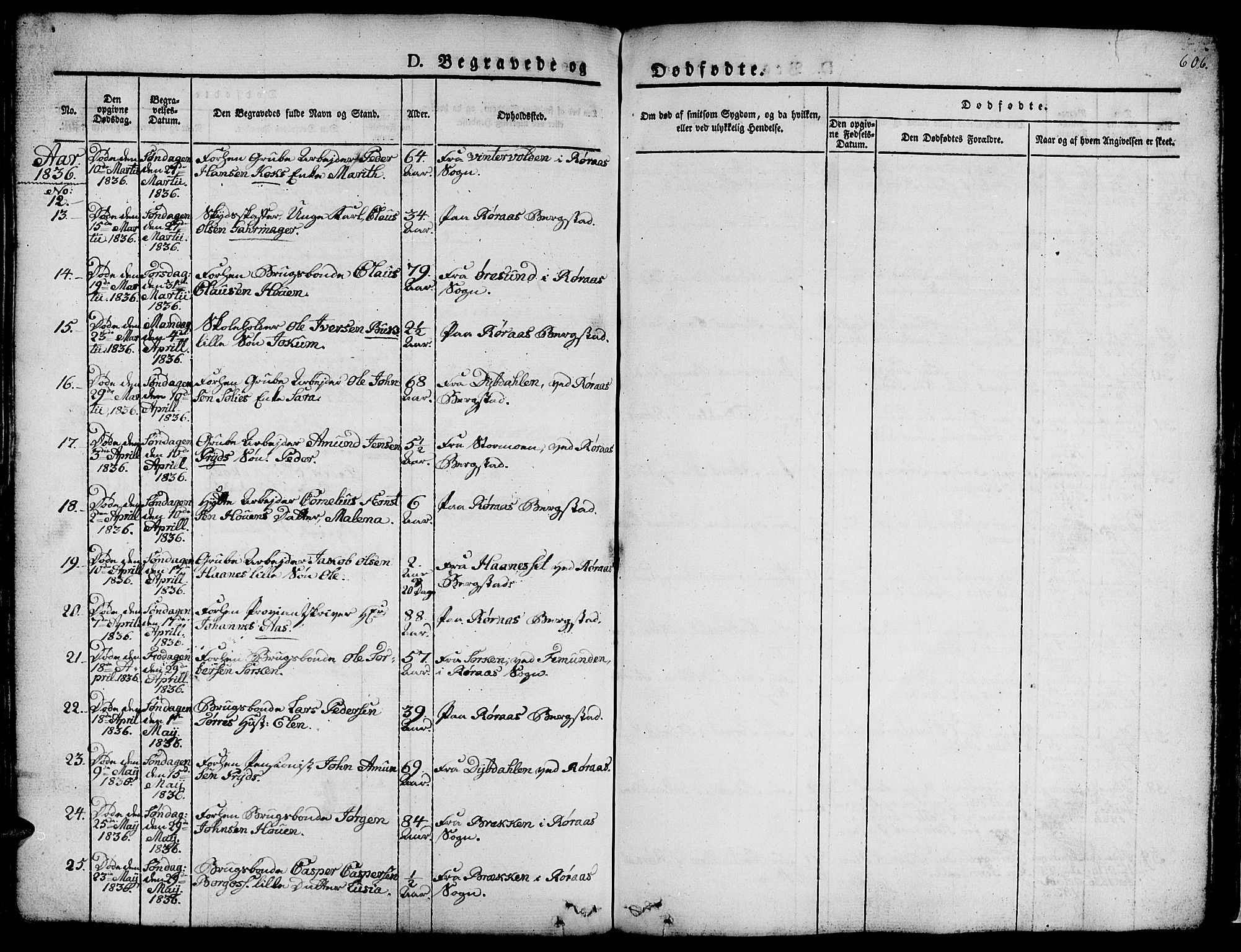 Ministerialprotokoller, klokkerbøker og fødselsregistre - Sør-Trøndelag, SAT/A-1456/681/L0939: Parish register (copy) no. 681C03, 1829-1855, p. 606