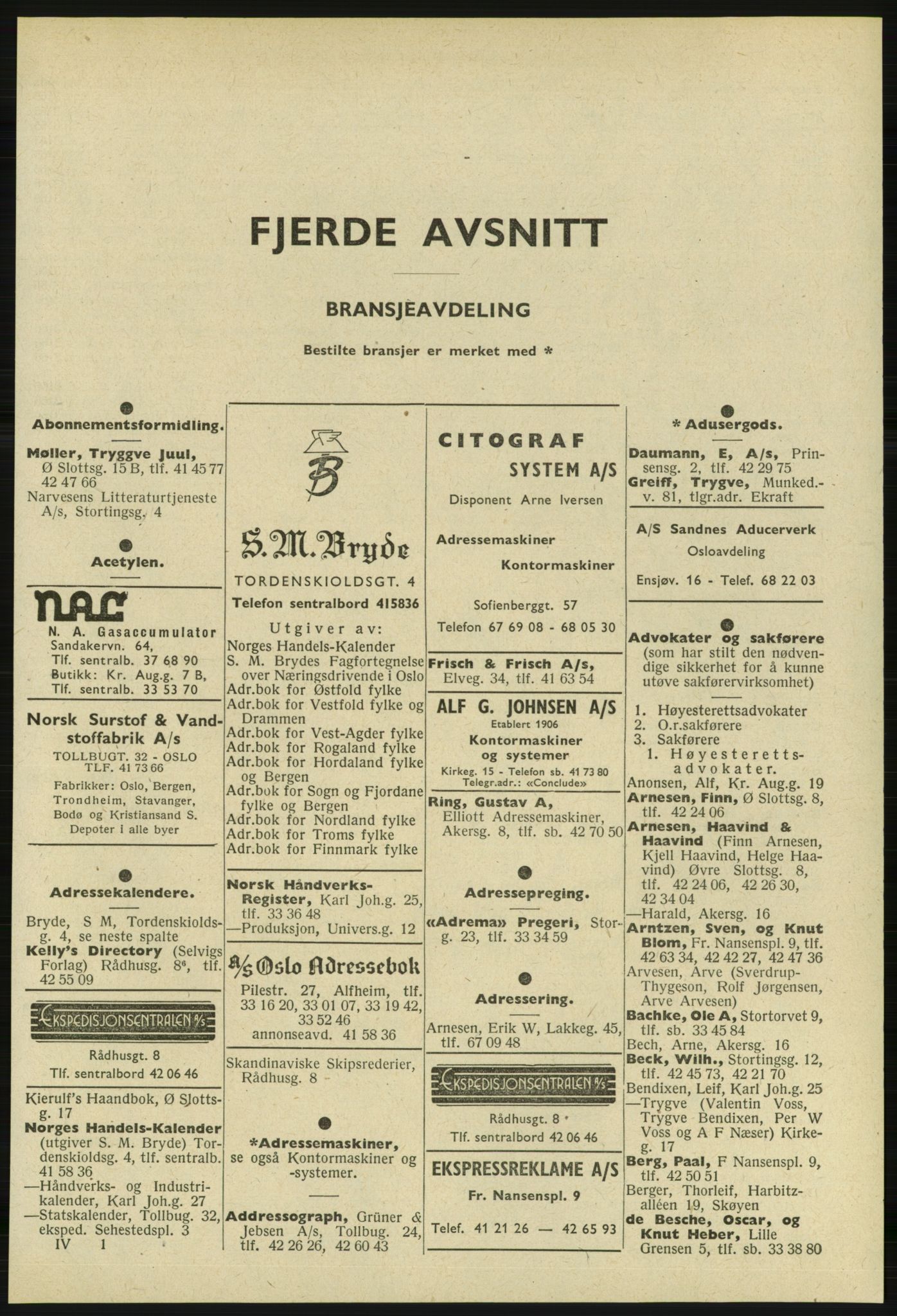 Kristiania/Oslo adressebok, PUBL/-, 1957-1958, p. 2781