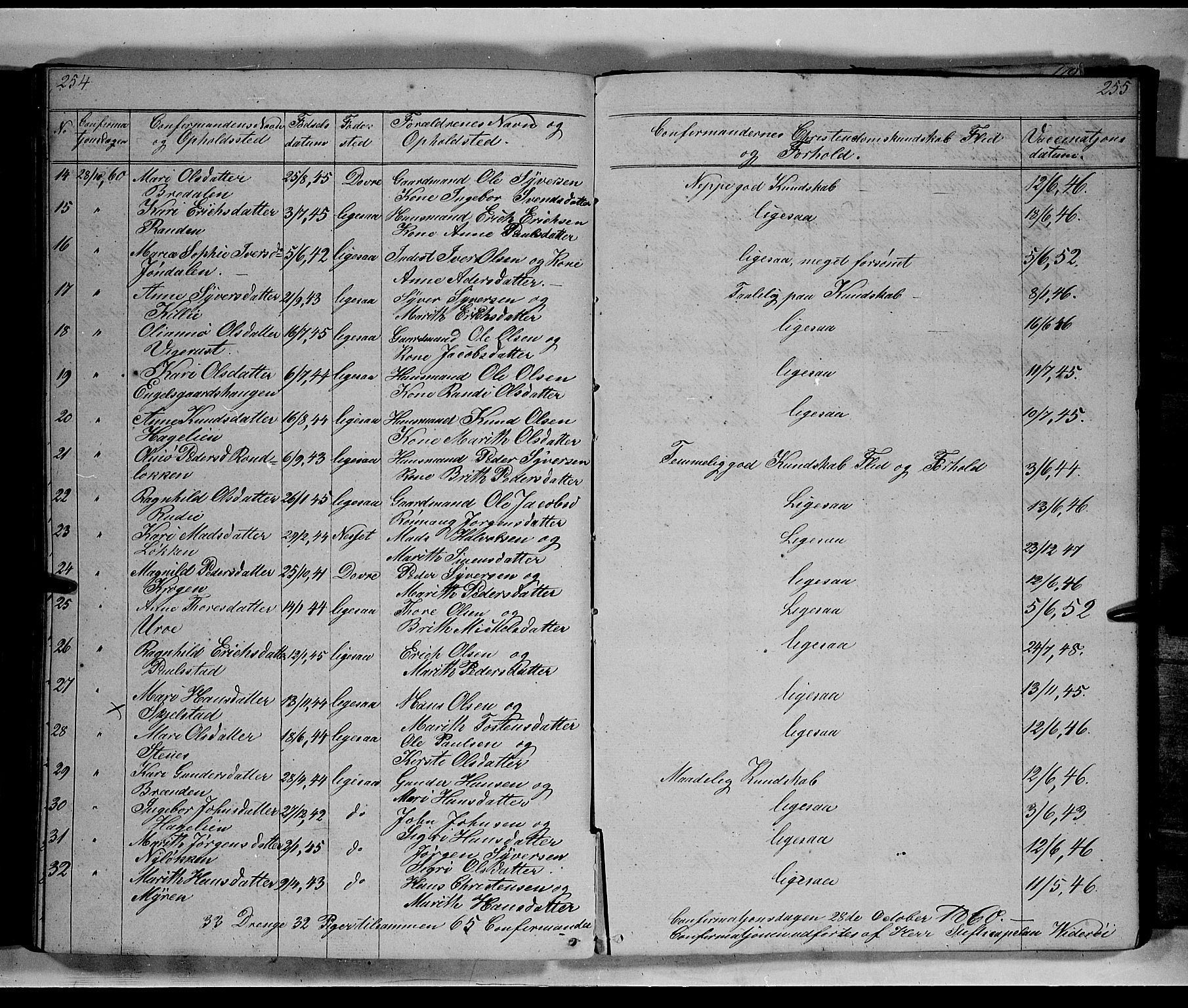 Lesja prestekontor, AV/SAH-PREST-068/H/Ha/Hab/L0003: Parish register (copy) no. 3, 1842-1862, p. 254-255