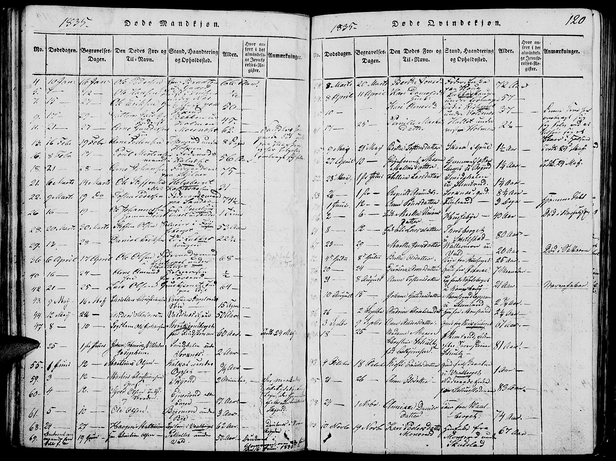 Grue prestekontor, AV/SAH-PREST-036/H/Ha/Hab/L0002: Parish register (copy) no. 2, 1815-1841, p. 120