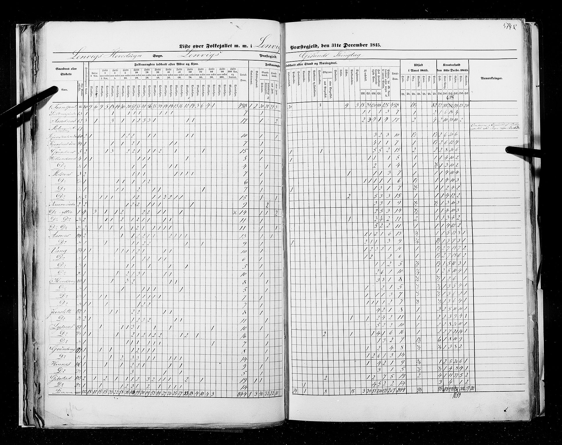 RA, Census 1845, vol. 9C: Finnmarken amt, 1845, p. 574