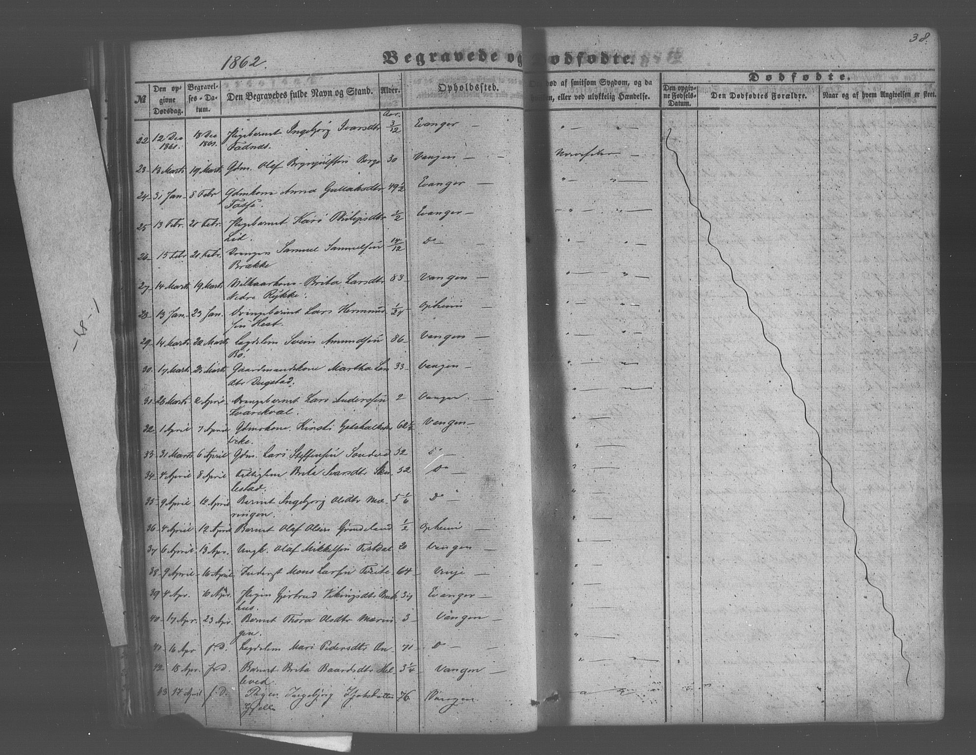 Voss sokneprestembete, AV/SAB-A-79001/H/Haa: Parish register (official) no. A 20, 1855-1886, p. 38