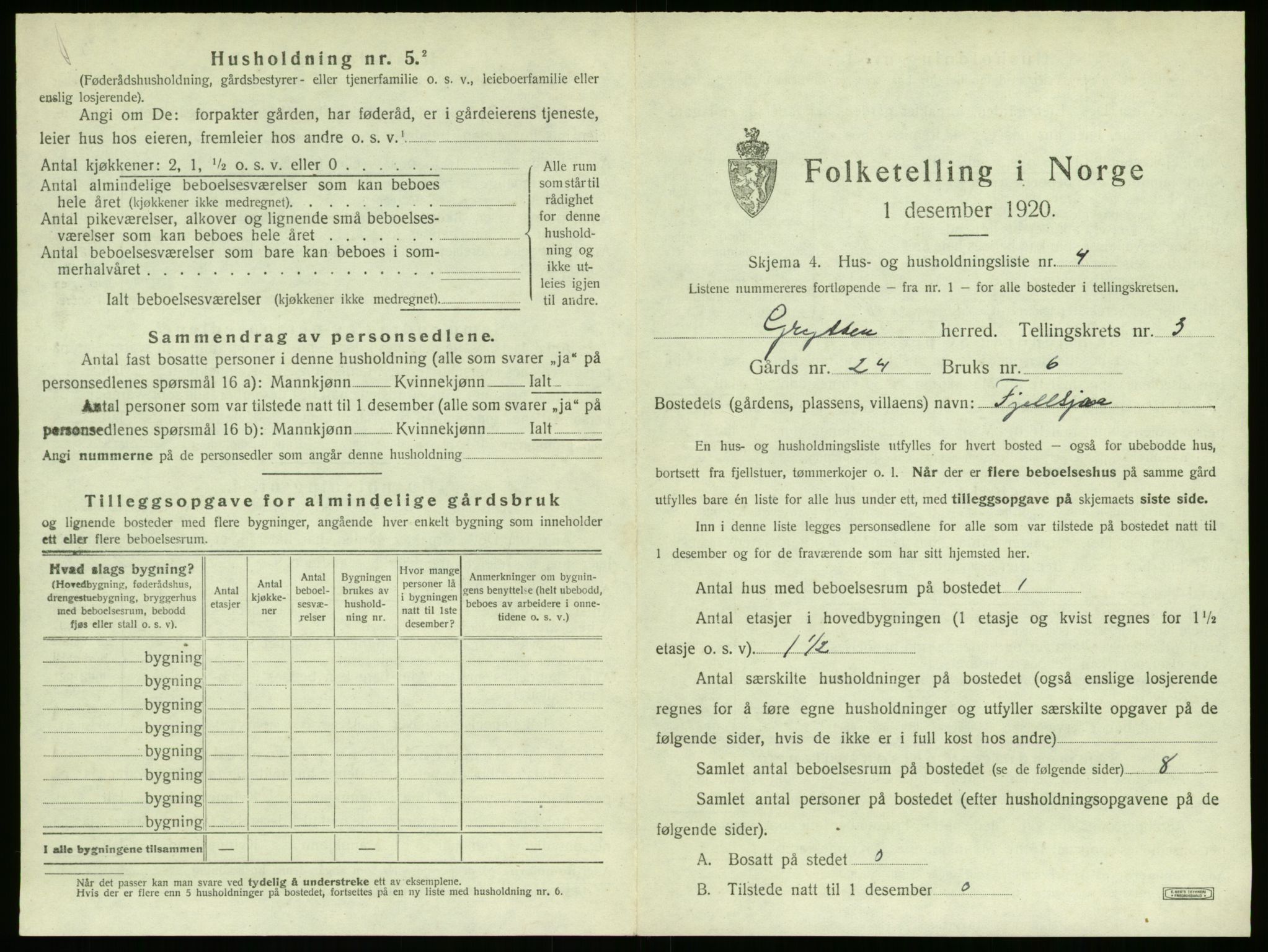 SAT, 1920 census for Grytten, 1920, p. 292