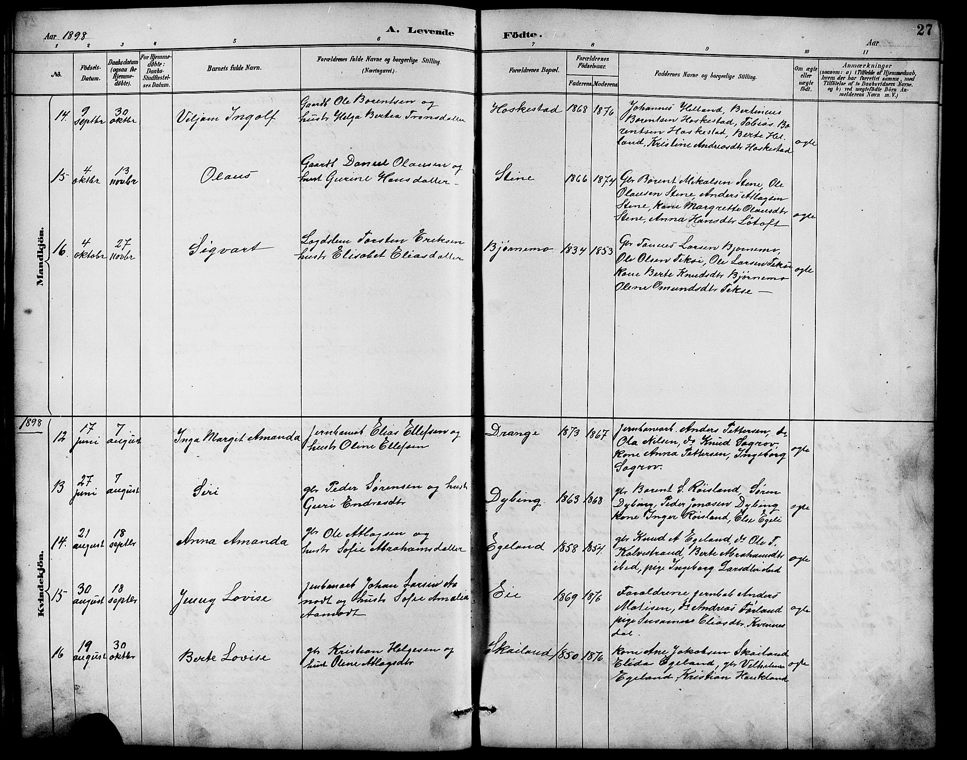 Lund sokneprestkontor, AV/SAST-A-101809/S07/L0007: Parish register (copy) no. B 7, 1890-1925, p. 27