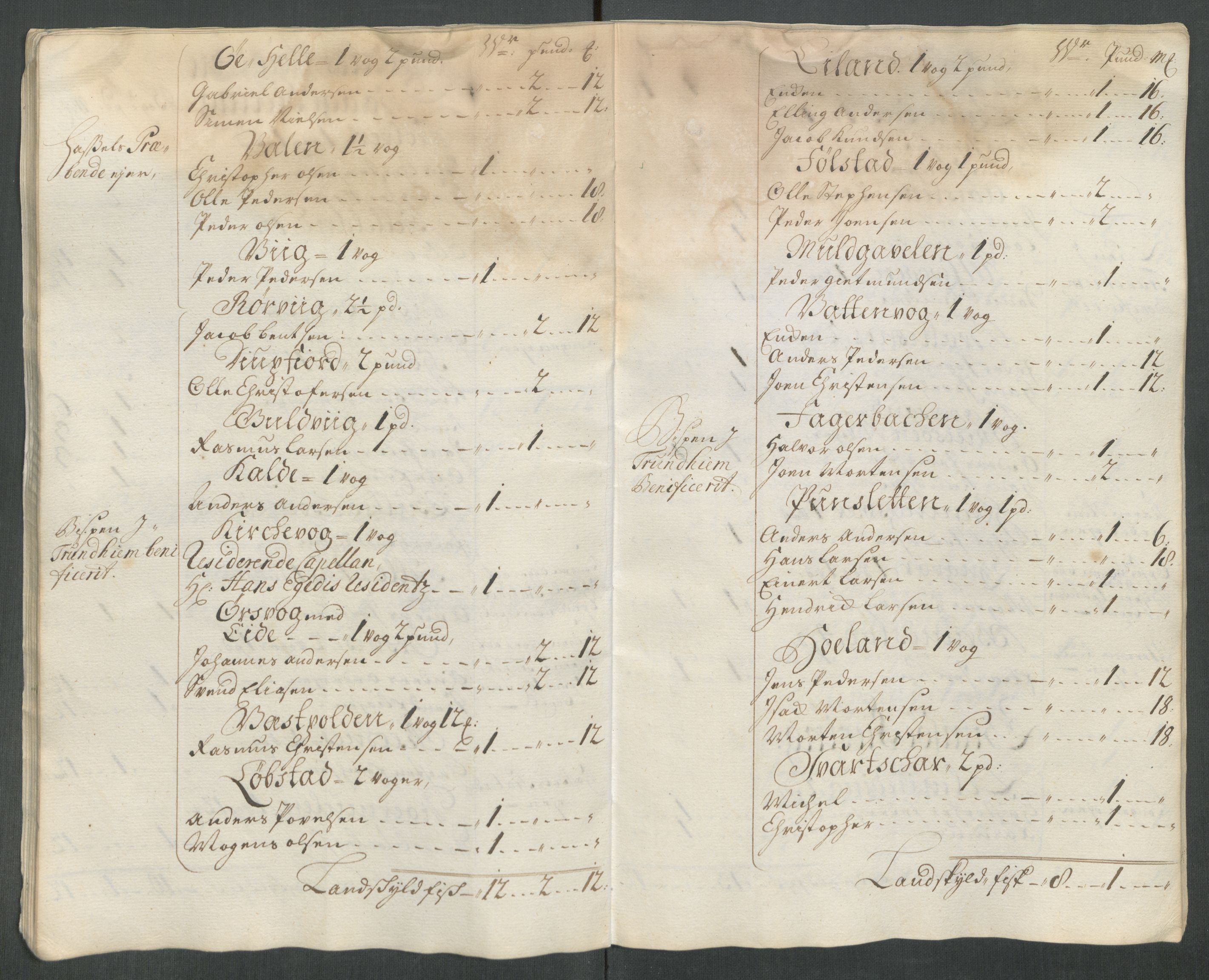 Rentekammeret inntil 1814, Reviderte regnskaper, Fogderegnskap, AV/RA-EA-4092/R67/L4682: Fogderegnskap Vesterålen, Andenes og Lofoten, 1716, p. 50