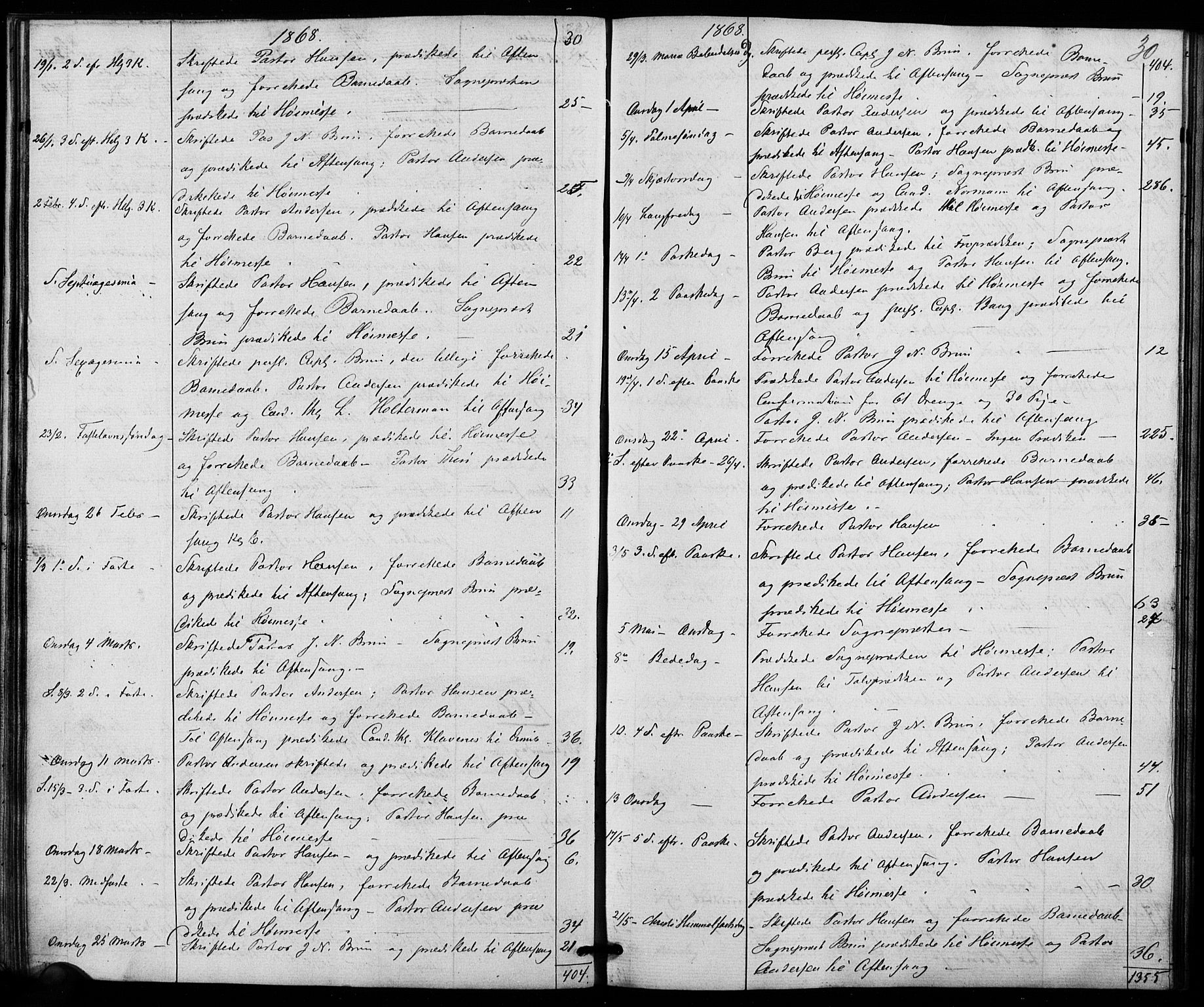 Trefoldighet prestekontor Kirkebøker, AV/SAO-A-10882/I/Ia/L0001: Diary records no. 1, 1858-1877, p. 30