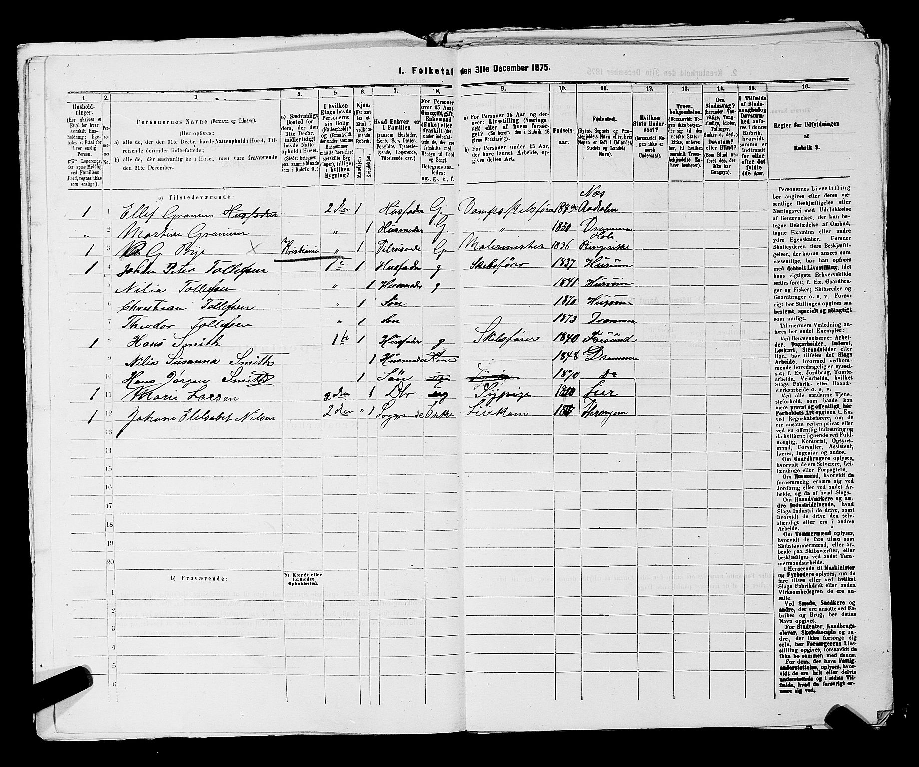 SAKO, 1875 census for 0602 Drammen, 1875, p. 3068