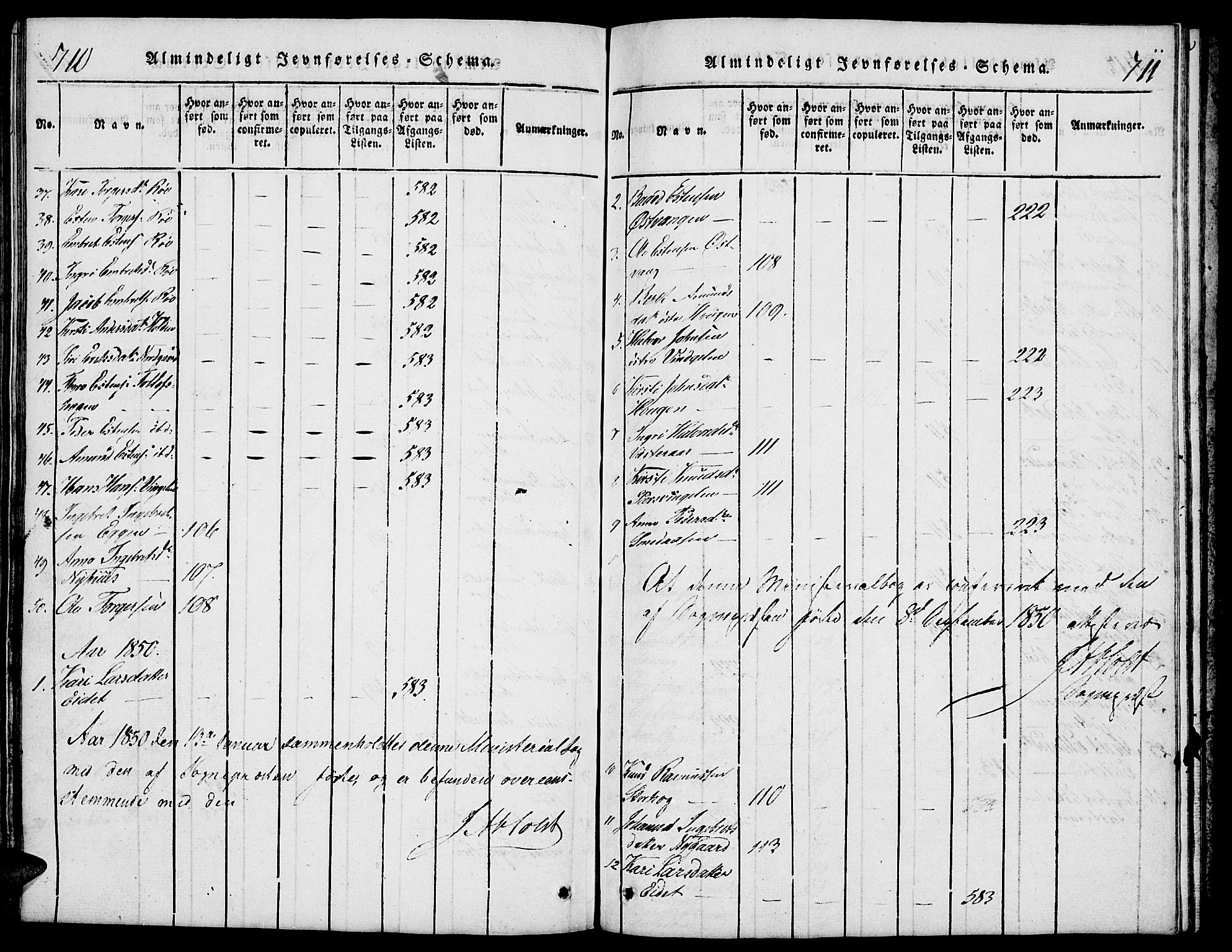 Tolga prestekontor, SAH/PREST-062/L/L0003: Parish register (copy) no. 3, 1815-1862, p. 710-711