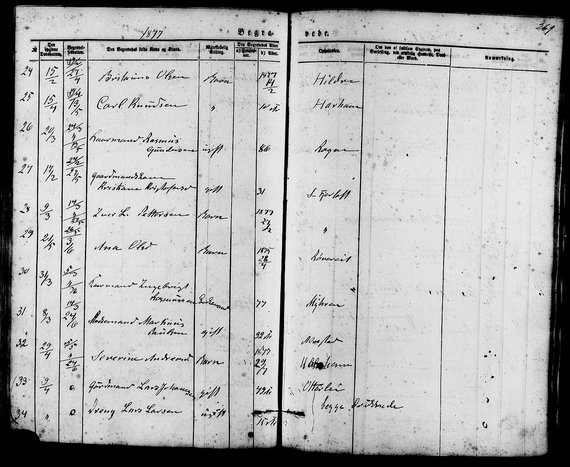 Ministerialprotokoller, klokkerbøker og fødselsregistre - Møre og Romsdal, AV/SAT-A-1454/536/L0500: Parish register (official) no. 536A09, 1876-1889, p. 269