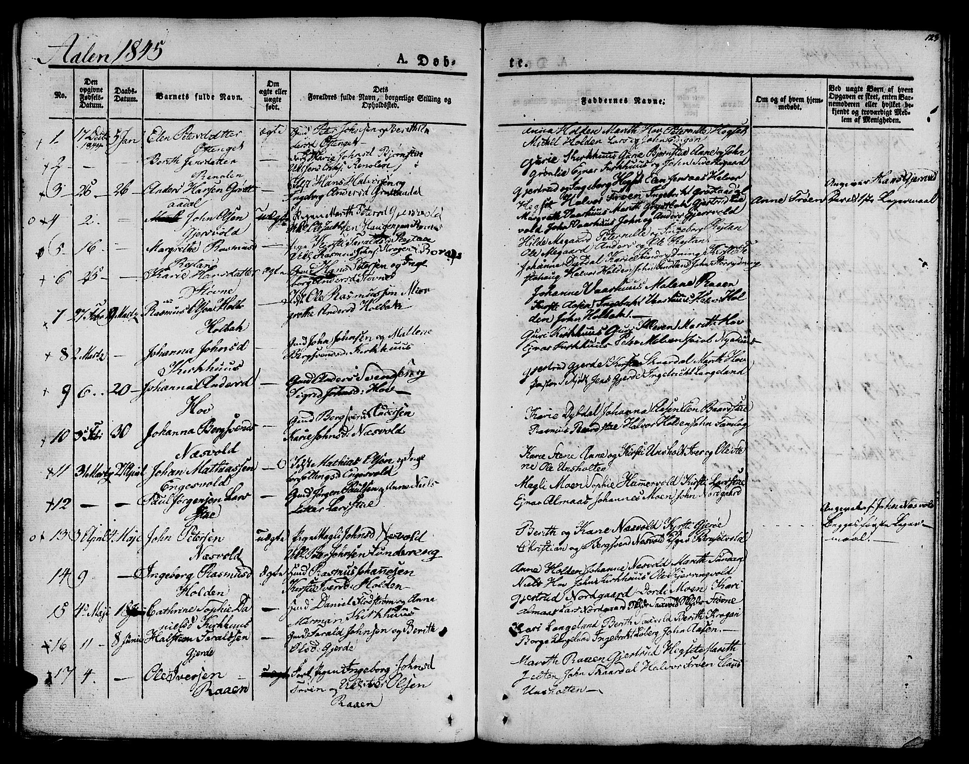 Ministerialprotokoller, klokkerbøker og fødselsregistre - Sør-Trøndelag, SAT/A-1456/685/L0959: Parish register (official) no. 685A04 /3, 1829-1845, p. 123