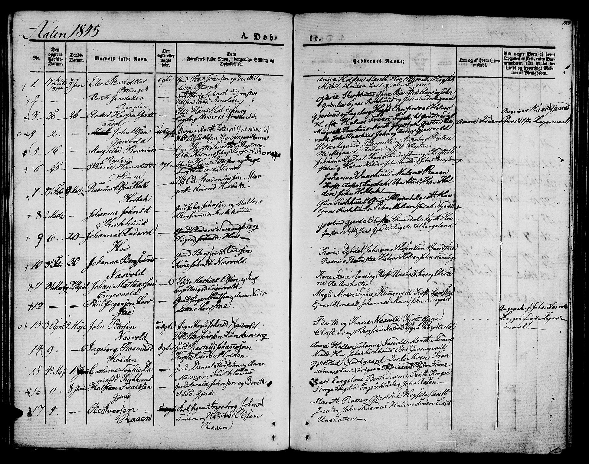 Ministerialprotokoller, klokkerbøker og fødselsregistre - Sør-Trøndelag, AV/SAT-A-1456/685/L0959: Parish register (official) no. 685A04 /3, 1829-1845, p. 123