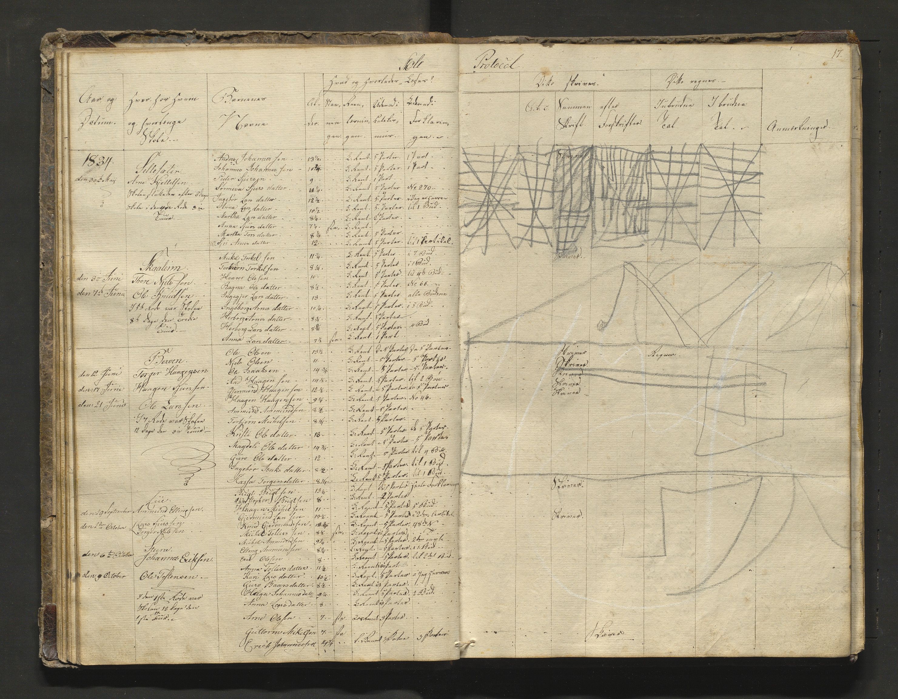 Kvam herad. Barneskulane, IKAH/1238-231/F/Fa/L0005: Skuleprotokoll for 2. skuledistrikt i Vikøy prestegjeld m/inventarliste, 1831-1845, p. 16