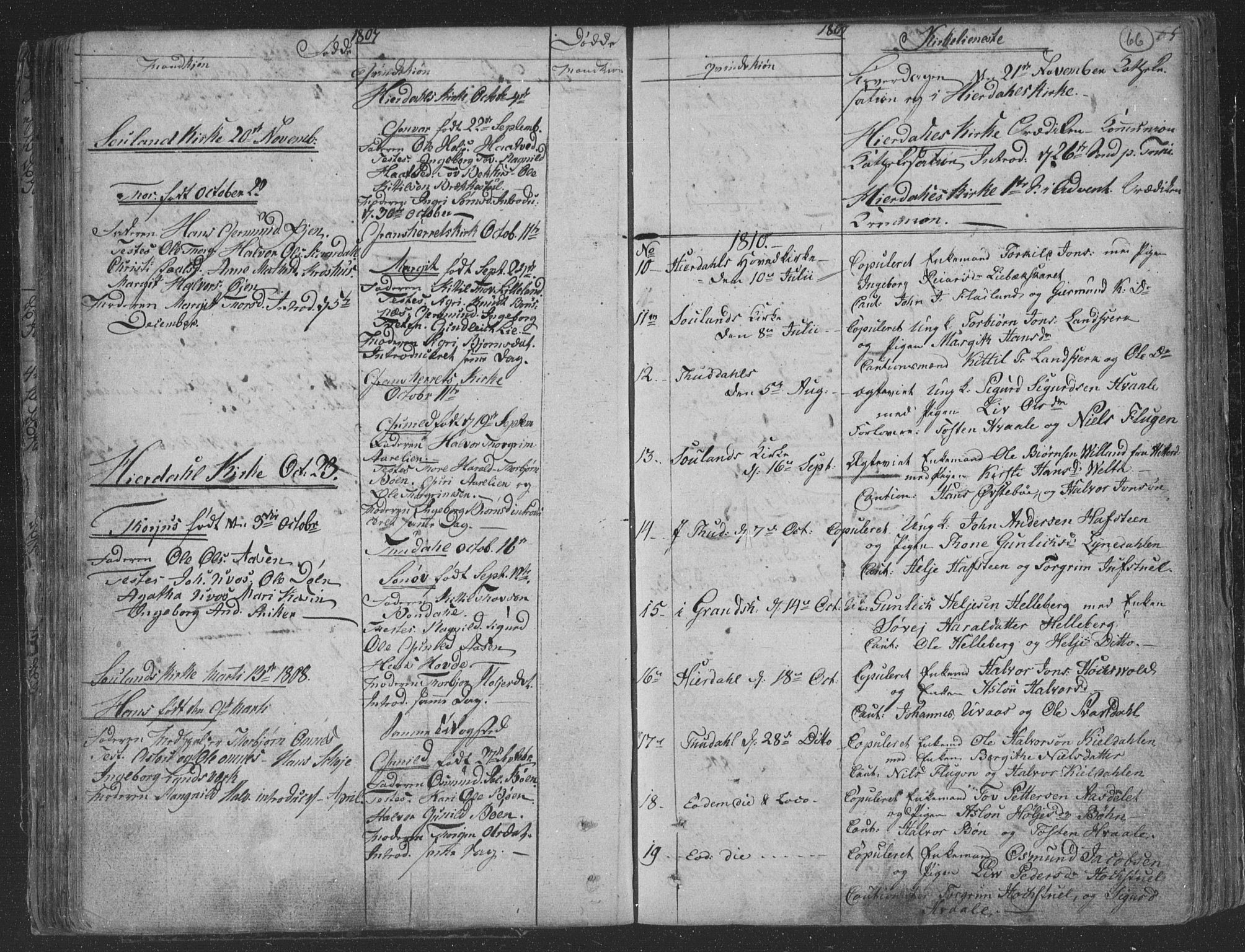 Hjartdal kirkebøker, SAKO/A-270/F/Fa/L0006: Parish register (official) no. I 6, 1801-1814, p. 66
