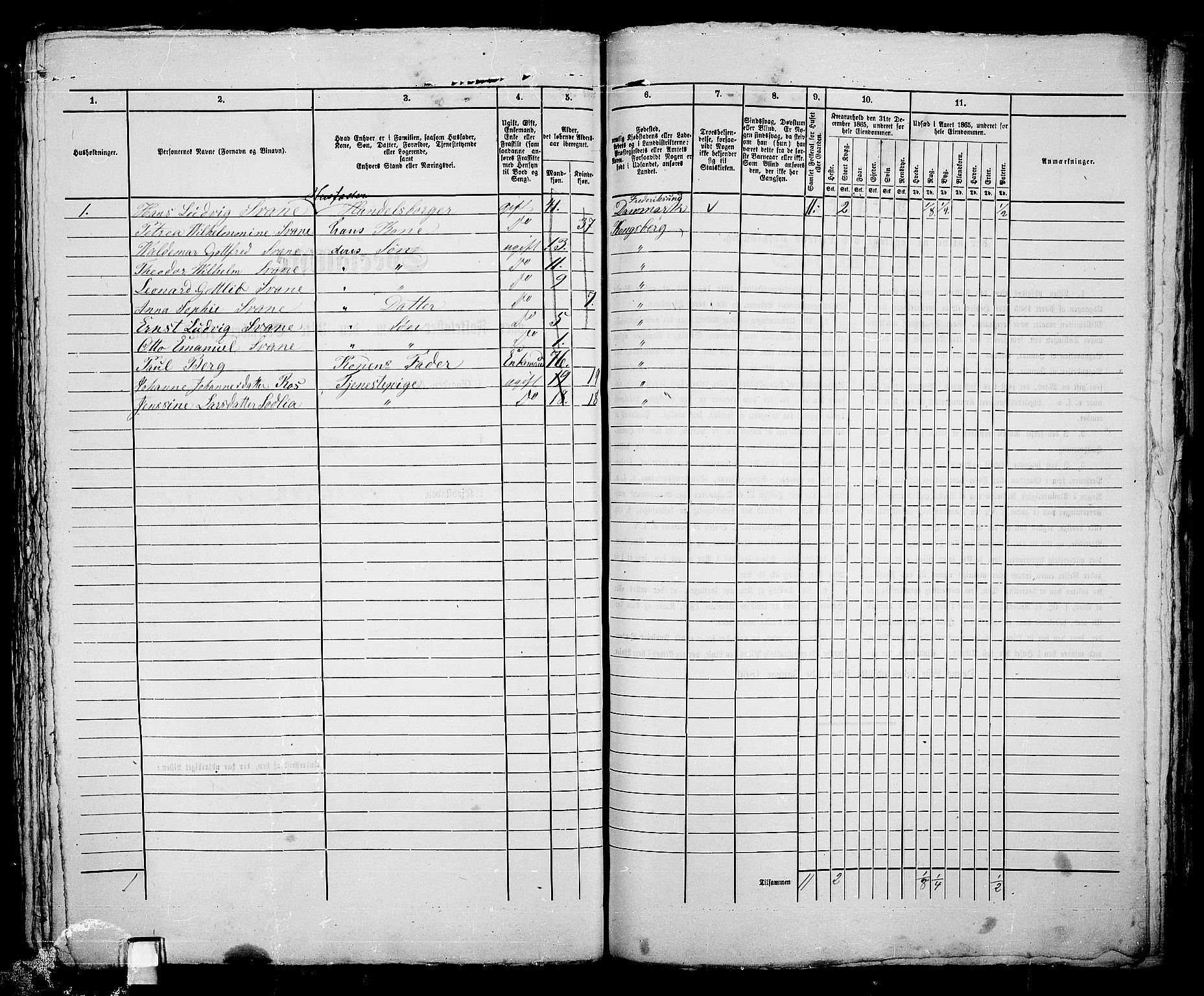 RA, 1865 census for Kongsberg/Kongsberg, 1865, p. 948