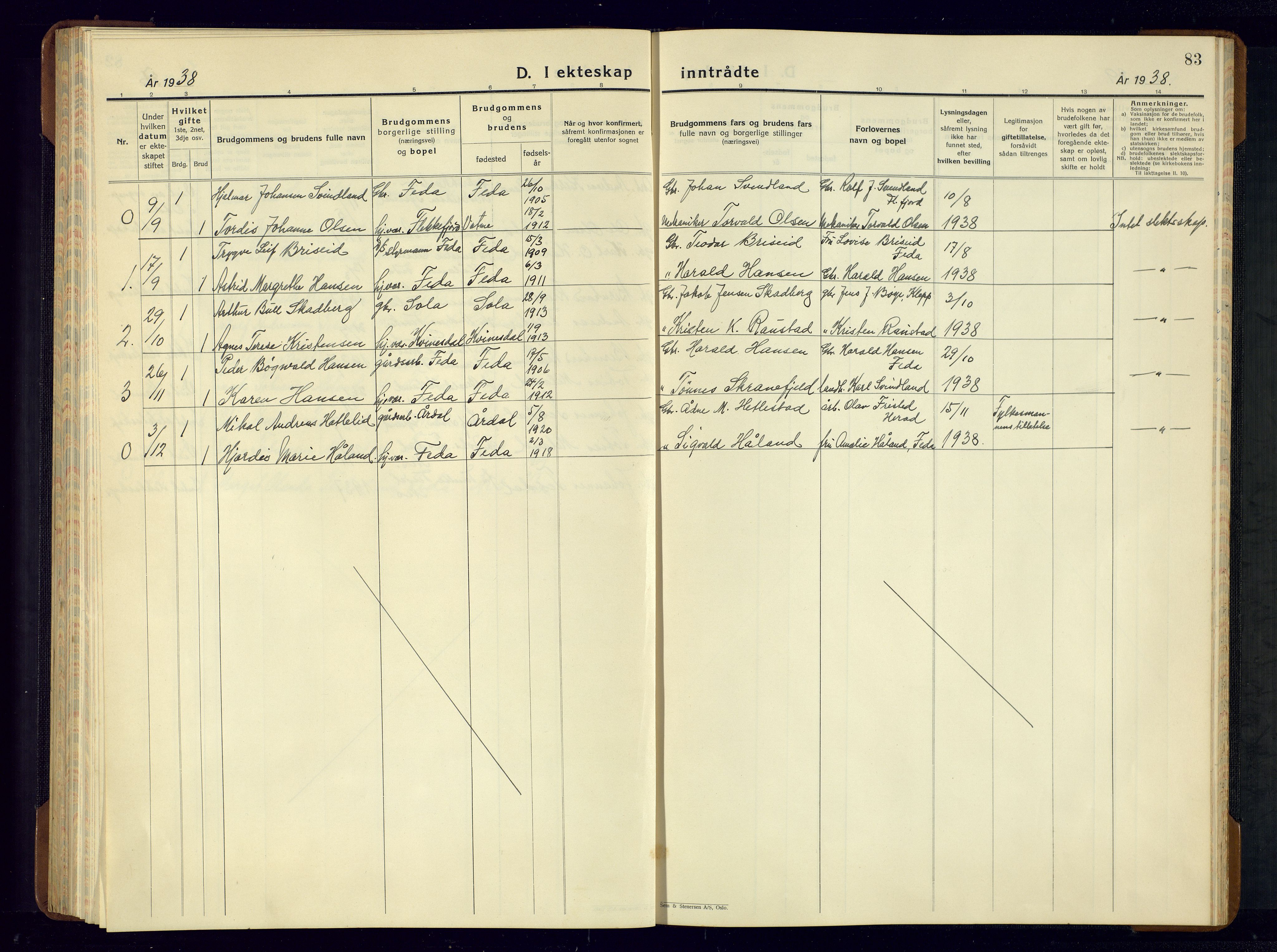 Kvinesdal sokneprestkontor, AV/SAK-1111-0026/F/Fb/Fba/L0006: Parish register (copy) no. B 6, 1935-1956, p. 83