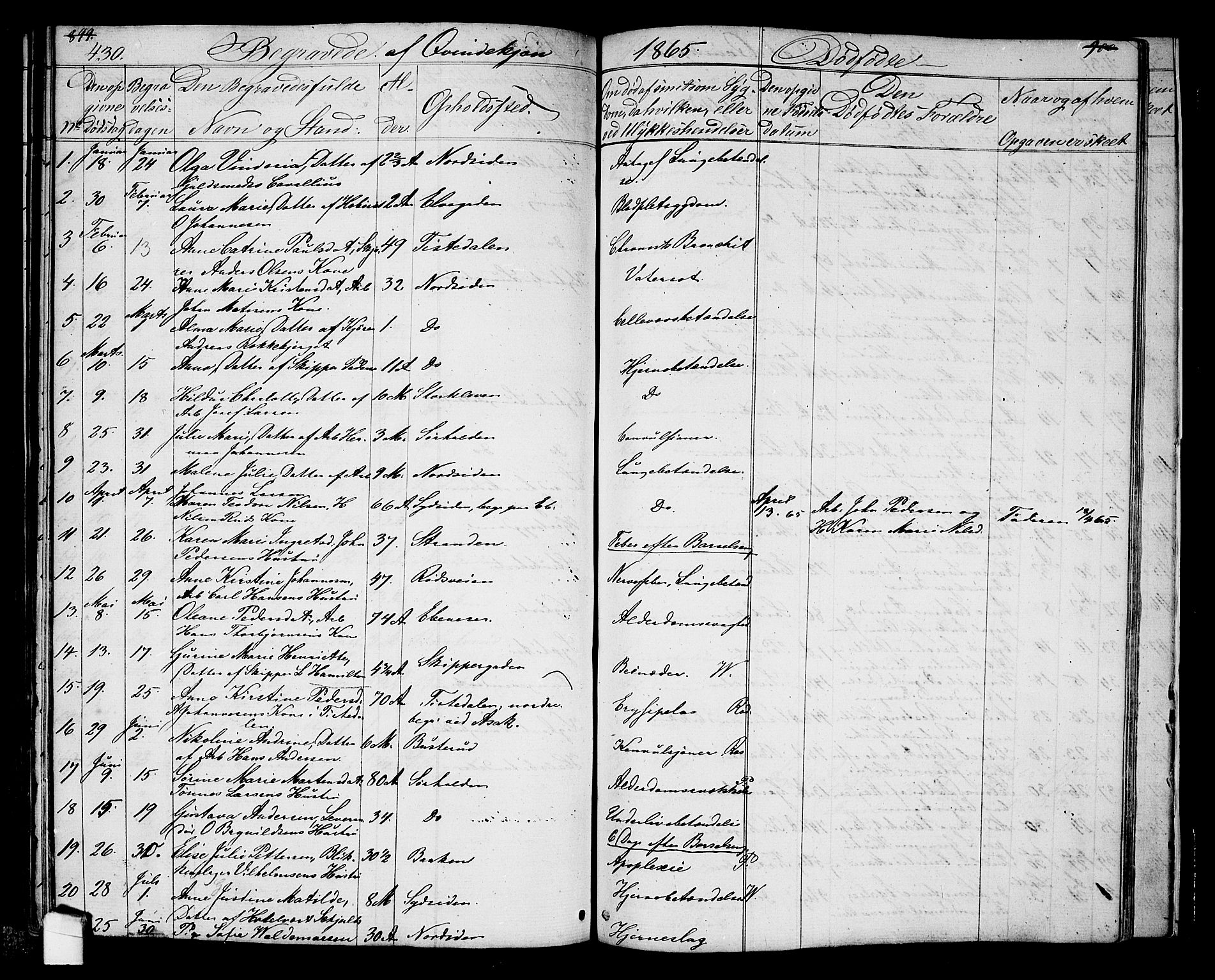 Halden prestekontor Kirkebøker, SAO/A-10909/G/Ga/L0005a: Parish register (copy) no. 5A, 1855-1864, p. 430