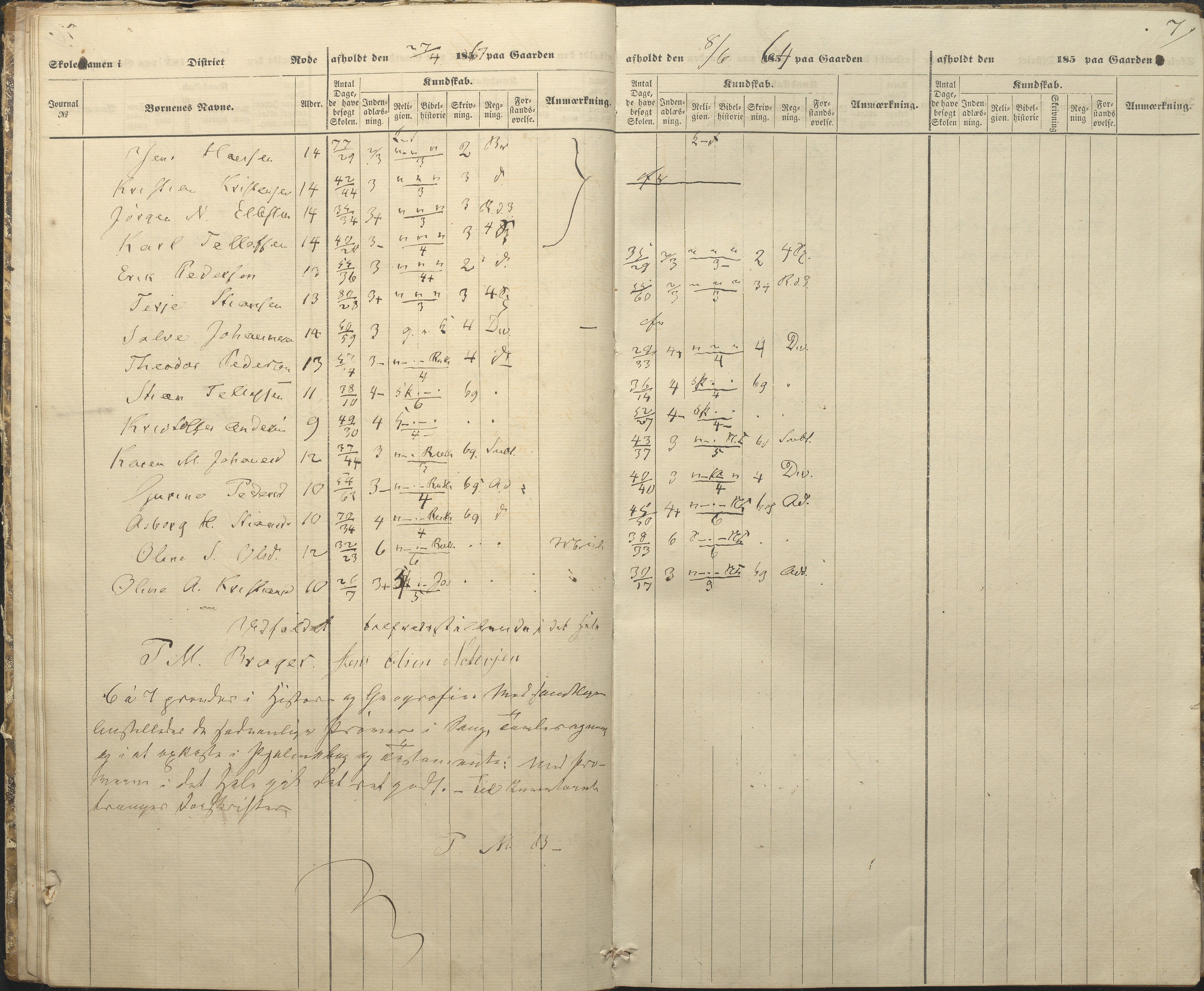 Øyestad kommune frem til 1979, AAKS/KA0920-PK/06/06A/L0047: Eksamensprotokoll, 1855-1865, p. 7