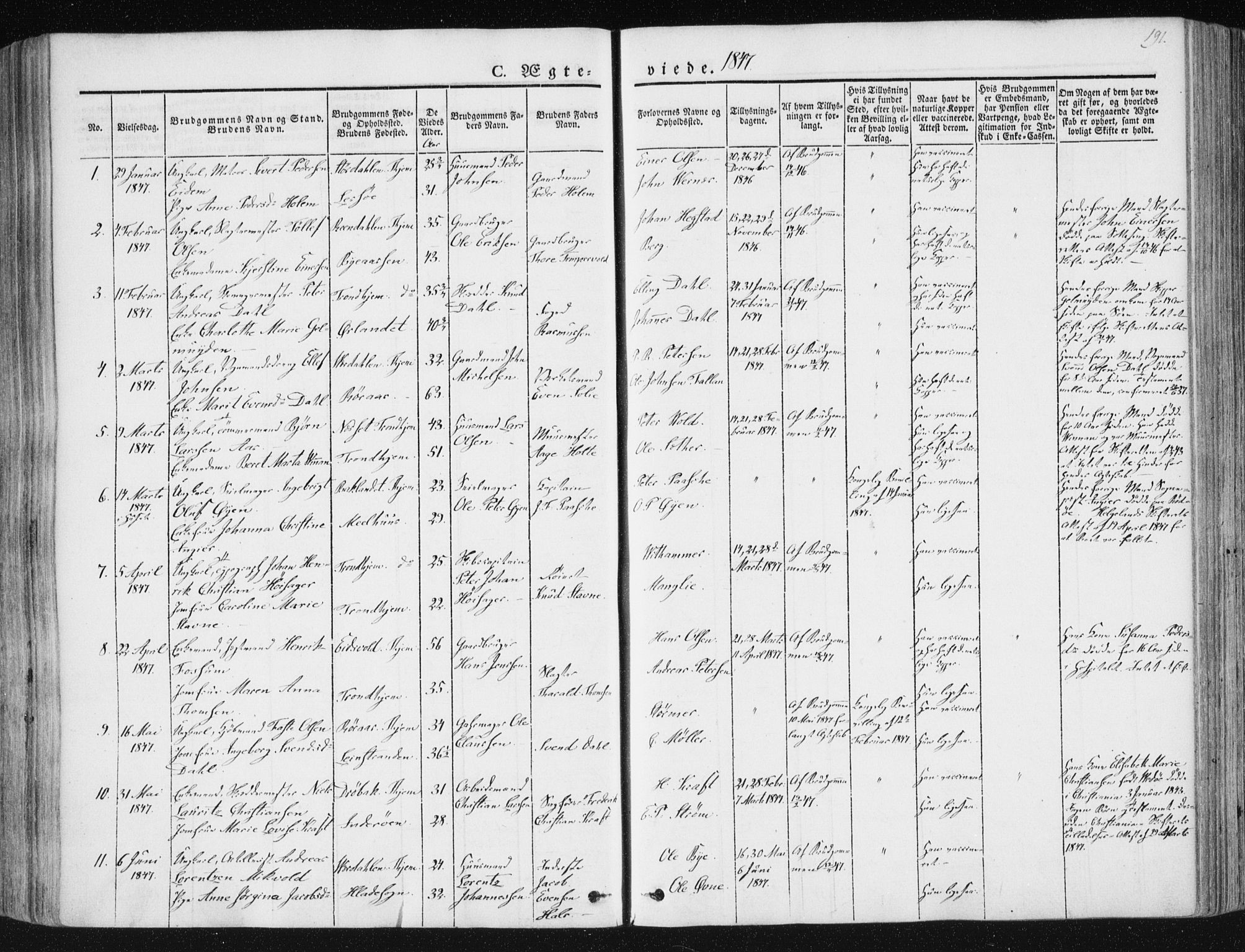 Ministerialprotokoller, klokkerbøker og fødselsregistre - Sør-Trøndelag, SAT/A-1456/602/L0110: Parish register (official) no. 602A08, 1840-1854, p. 191