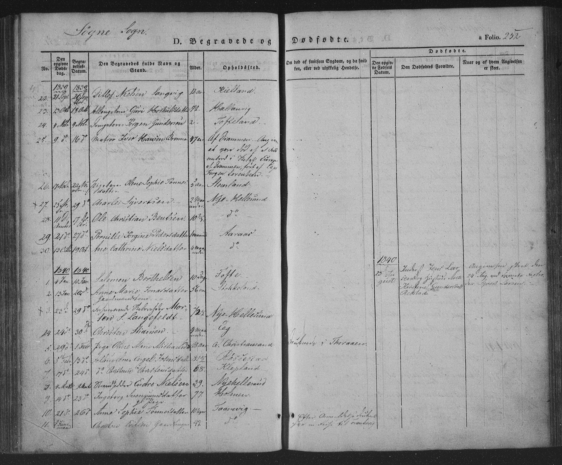 Søgne sokneprestkontor, SAK/1111-0037/F/Fa/Fab/L0009: Parish register (official) no. A 9, 1838-1853, p. 252