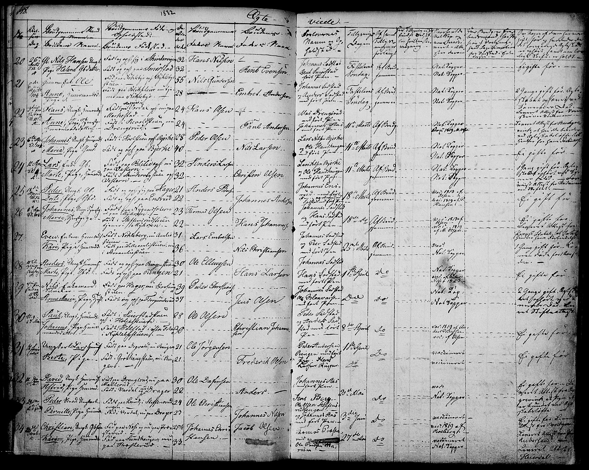 Vestre Toten prestekontor, SAH/PREST-108/H/Ha/Haa/L0002: Parish register (official) no. 2, 1825-1837, p. 148