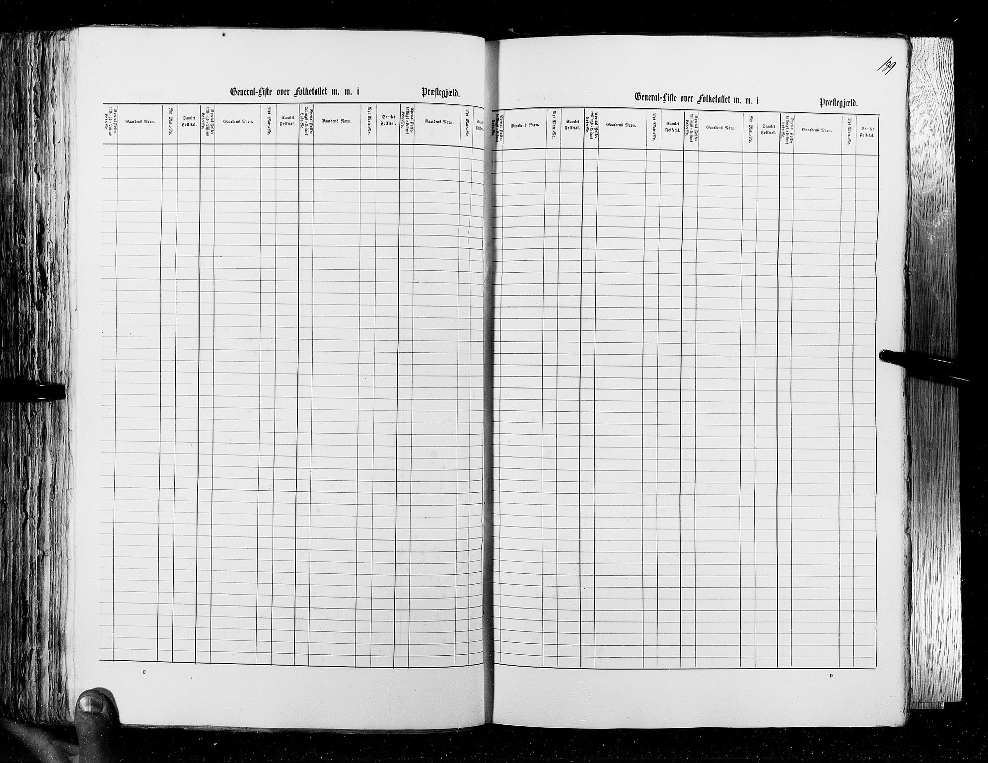 RA, Census 1855, vol. 4: Stavanger amt og Søndre Bergenhus amt, 1855, p. 189