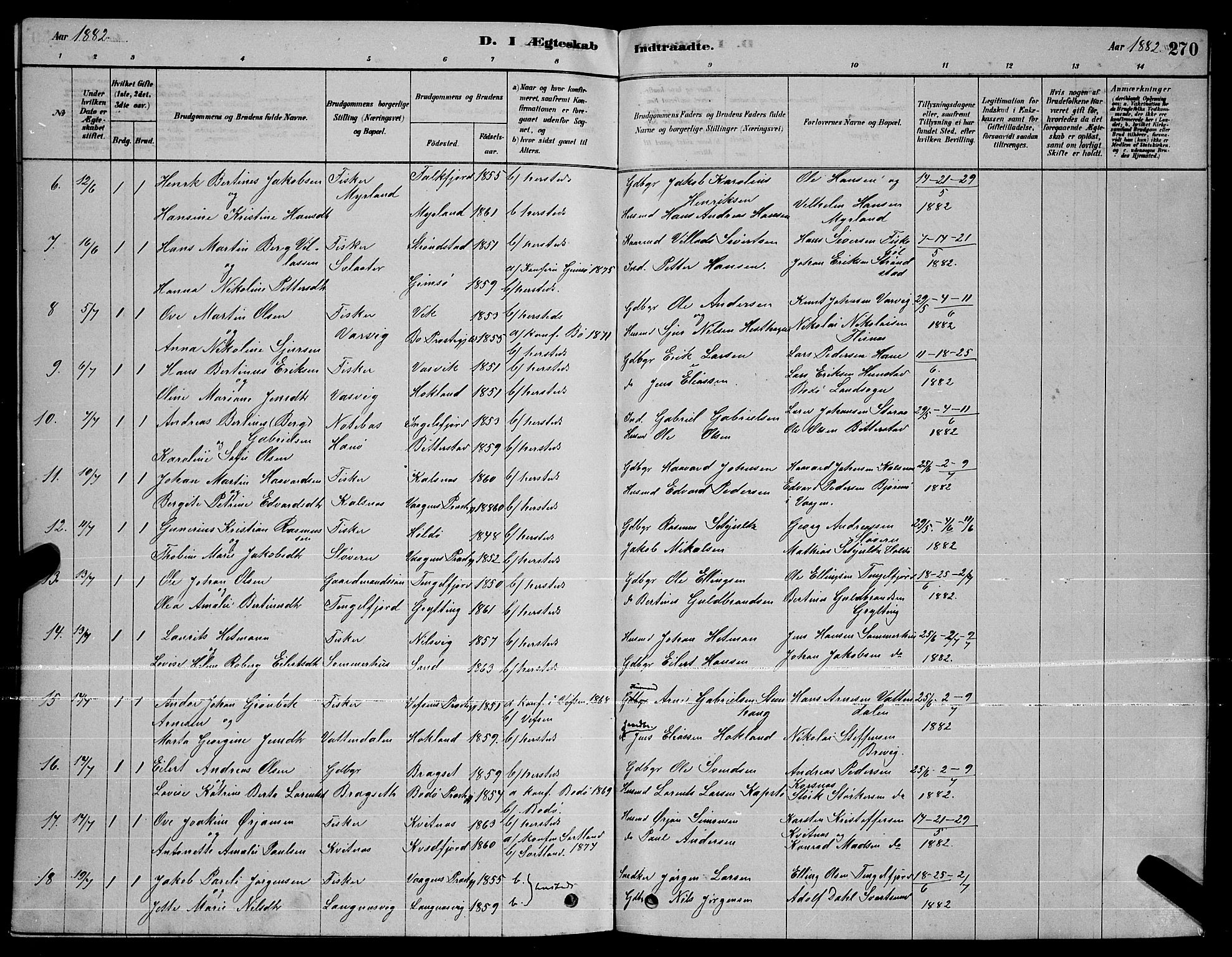 Ministerialprotokoller, klokkerbøker og fødselsregistre - Nordland, AV/SAT-A-1459/888/L1267: Parish register (copy) no. 888C05, 1878-1890, p. 270