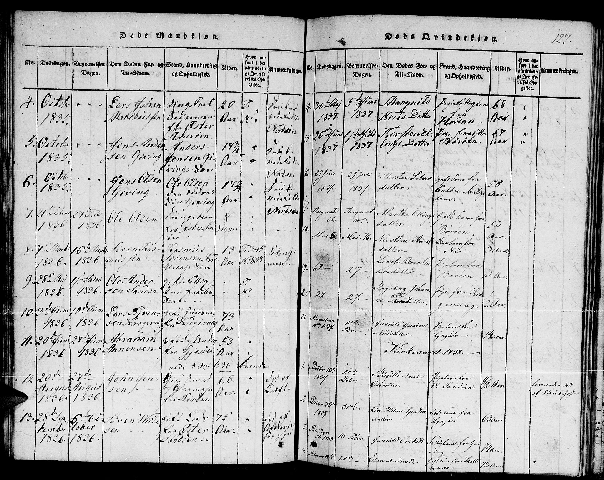 Dypvåg sokneprestkontor, AV/SAK-1111-0007/F/Fb/Fba/L0009: Parish register (copy) no. B 9, 1816-1842, p. 127