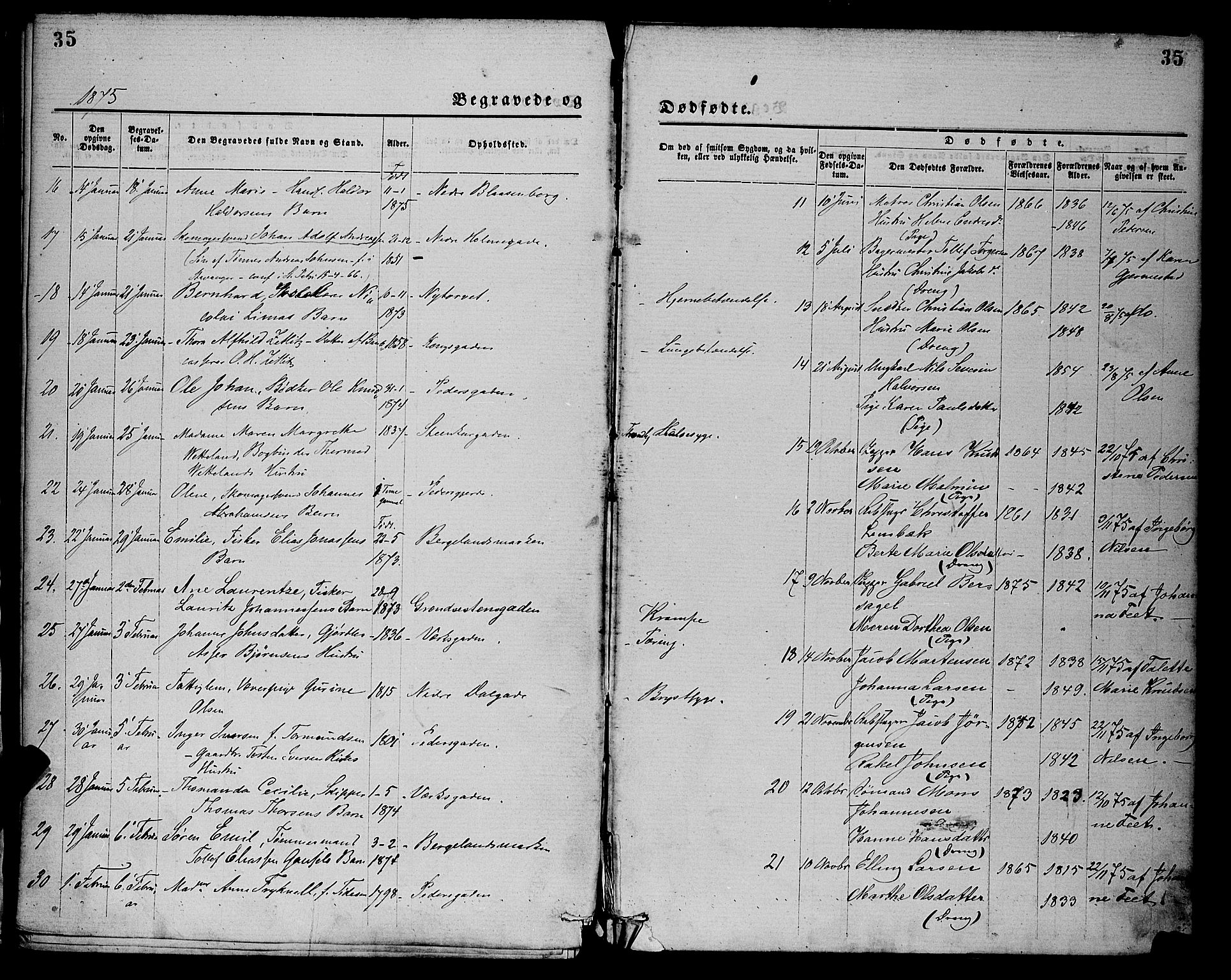 St. Petri sokneprestkontor, AV/SAST-A-101813/001/30/30BA/L0012: Parish register (official) no. A 12, 1873-1878, p. 35