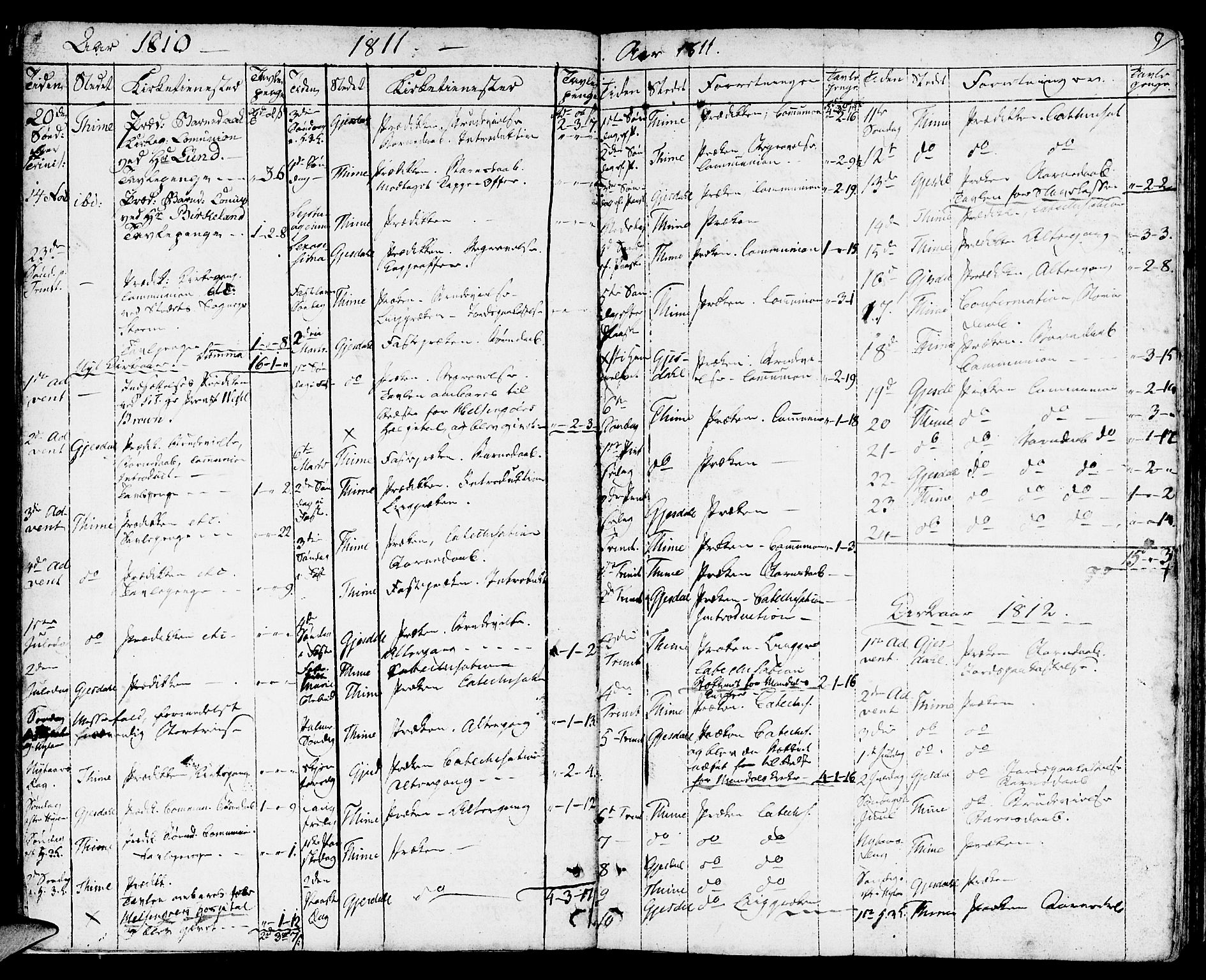 Lye sokneprestkontor, SAST/A-101794/001/30BA/L0002: Parish register (official) no. A 2, 1799-1817, p. 9