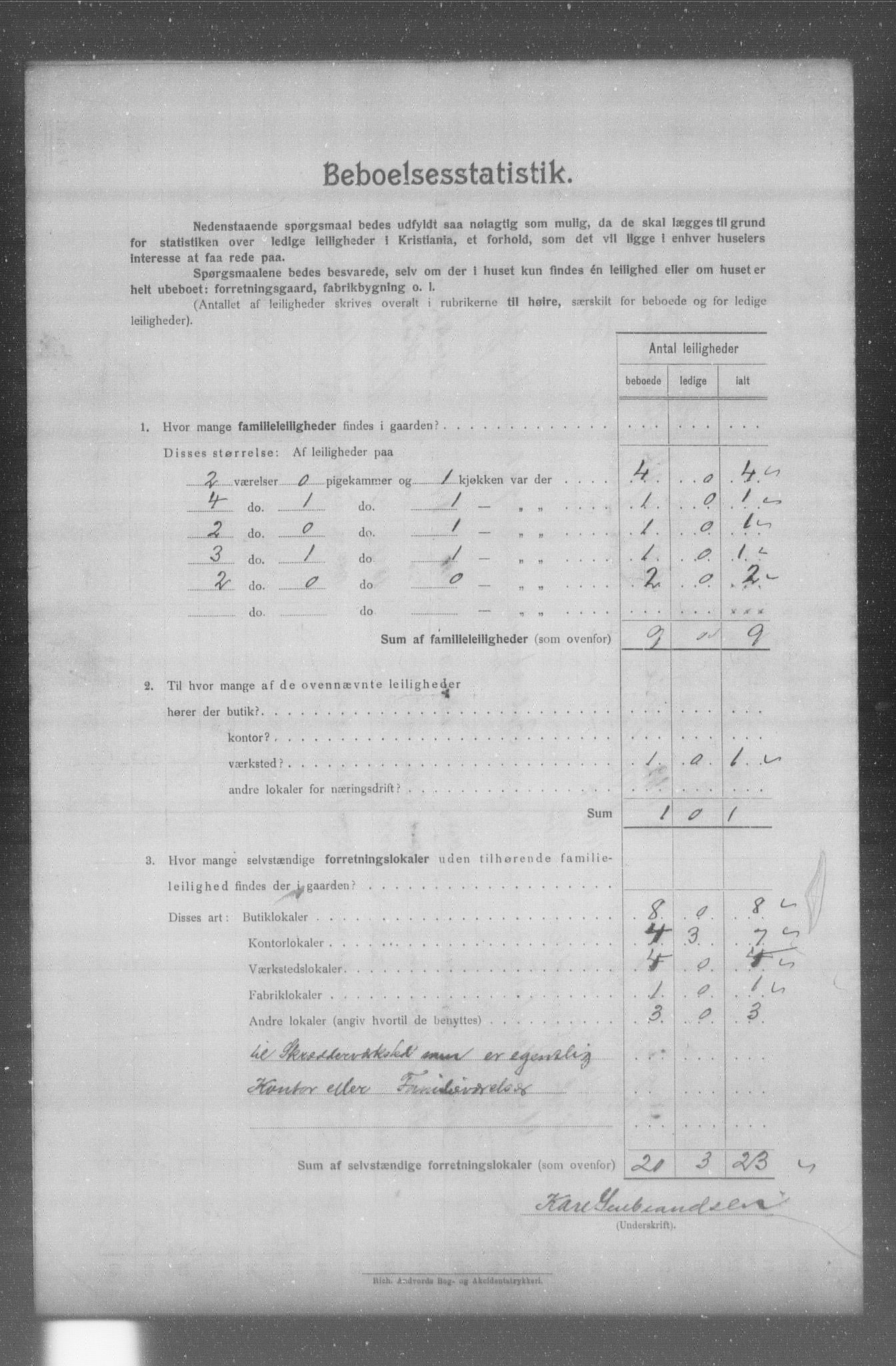 OBA, Municipal Census 1904 for Kristiania, 1904, p. 15185