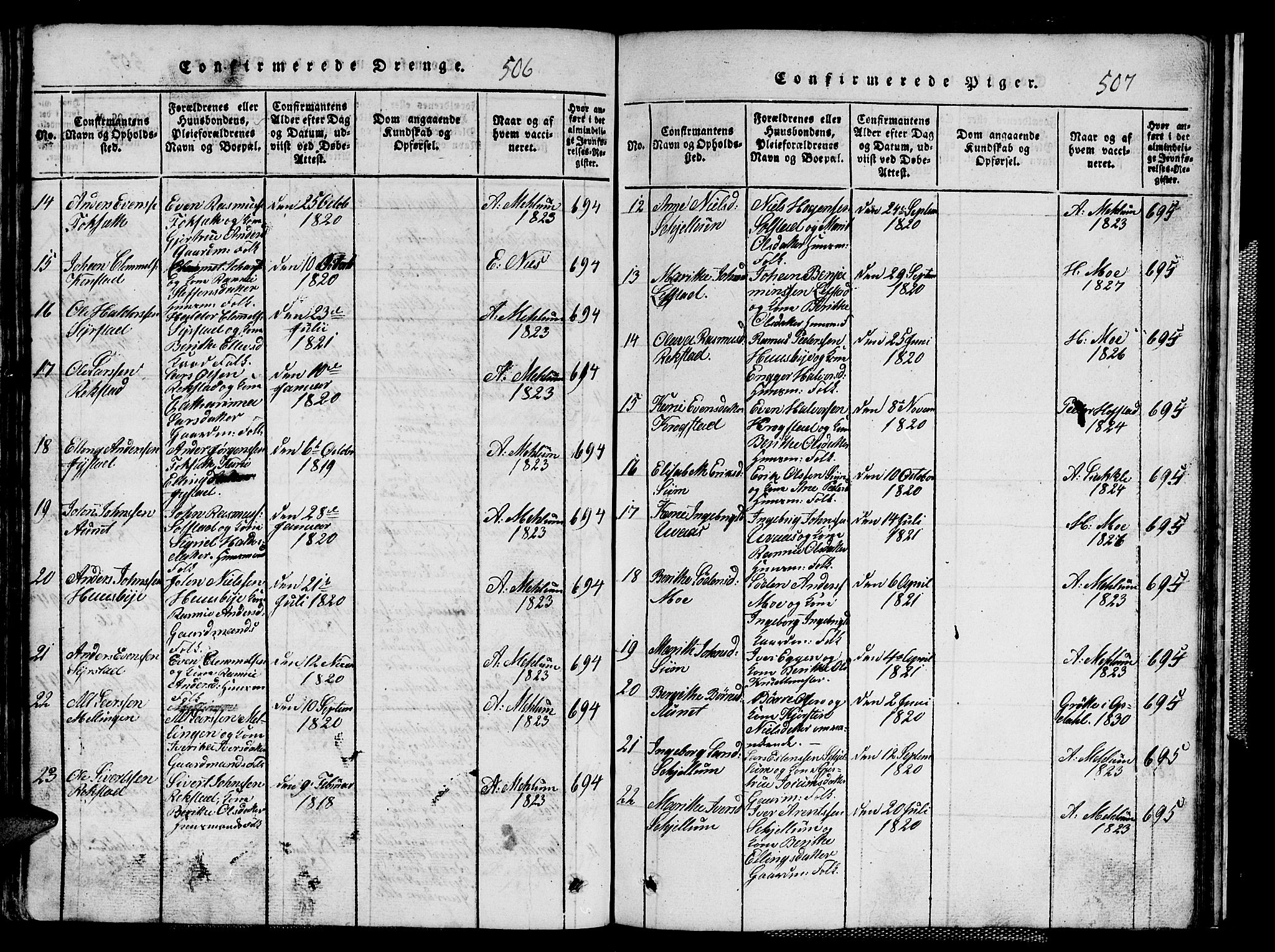 Ministerialprotokoller, klokkerbøker og fødselsregistre - Sør-Trøndelag, SAT/A-1456/667/L0796: Parish register (copy) no. 667C01, 1817-1836, p. 506-507